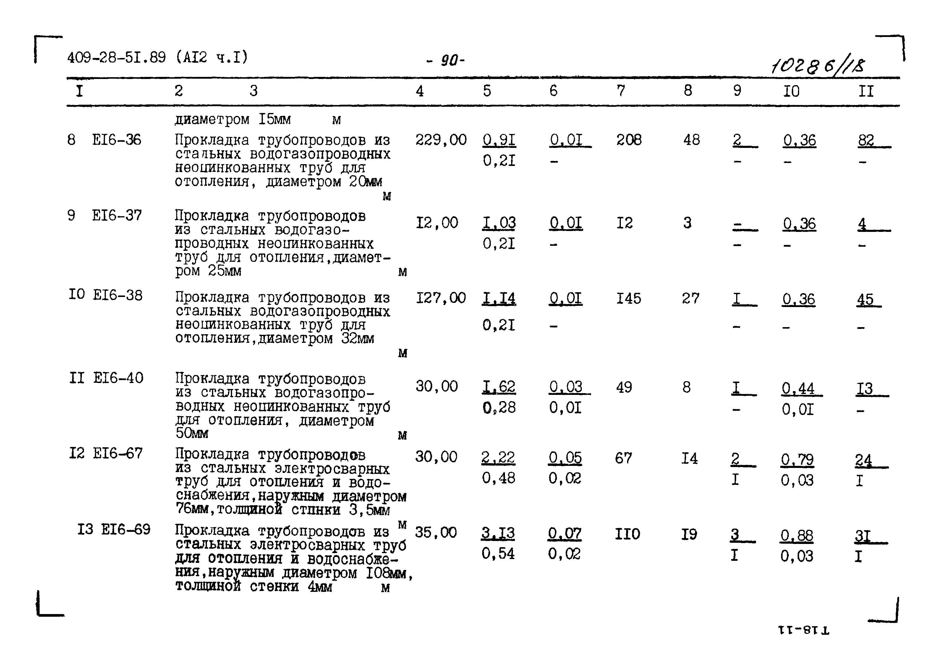 Типовой проект 409-28-51.89