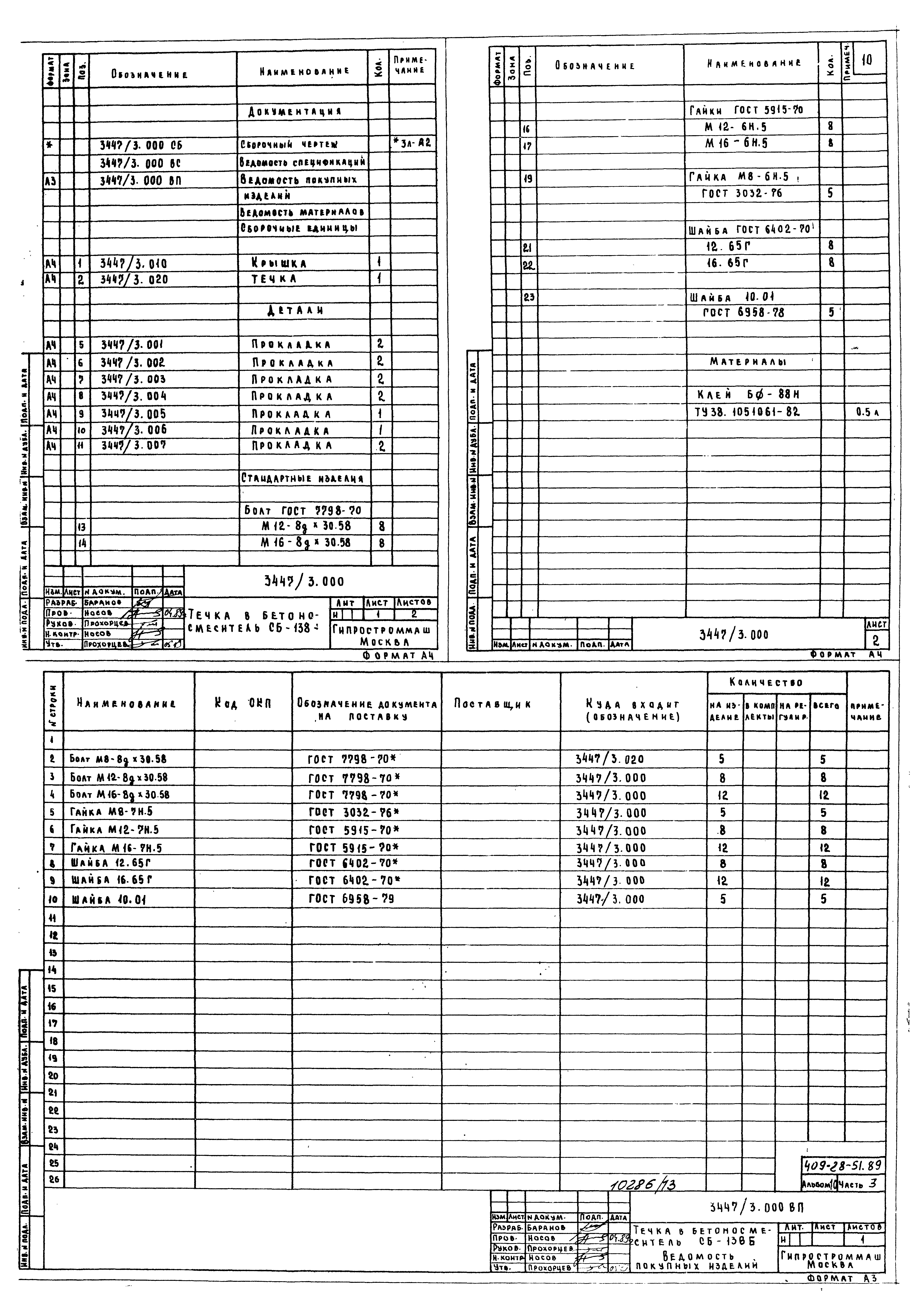 Типовой проект 409-28-51.89