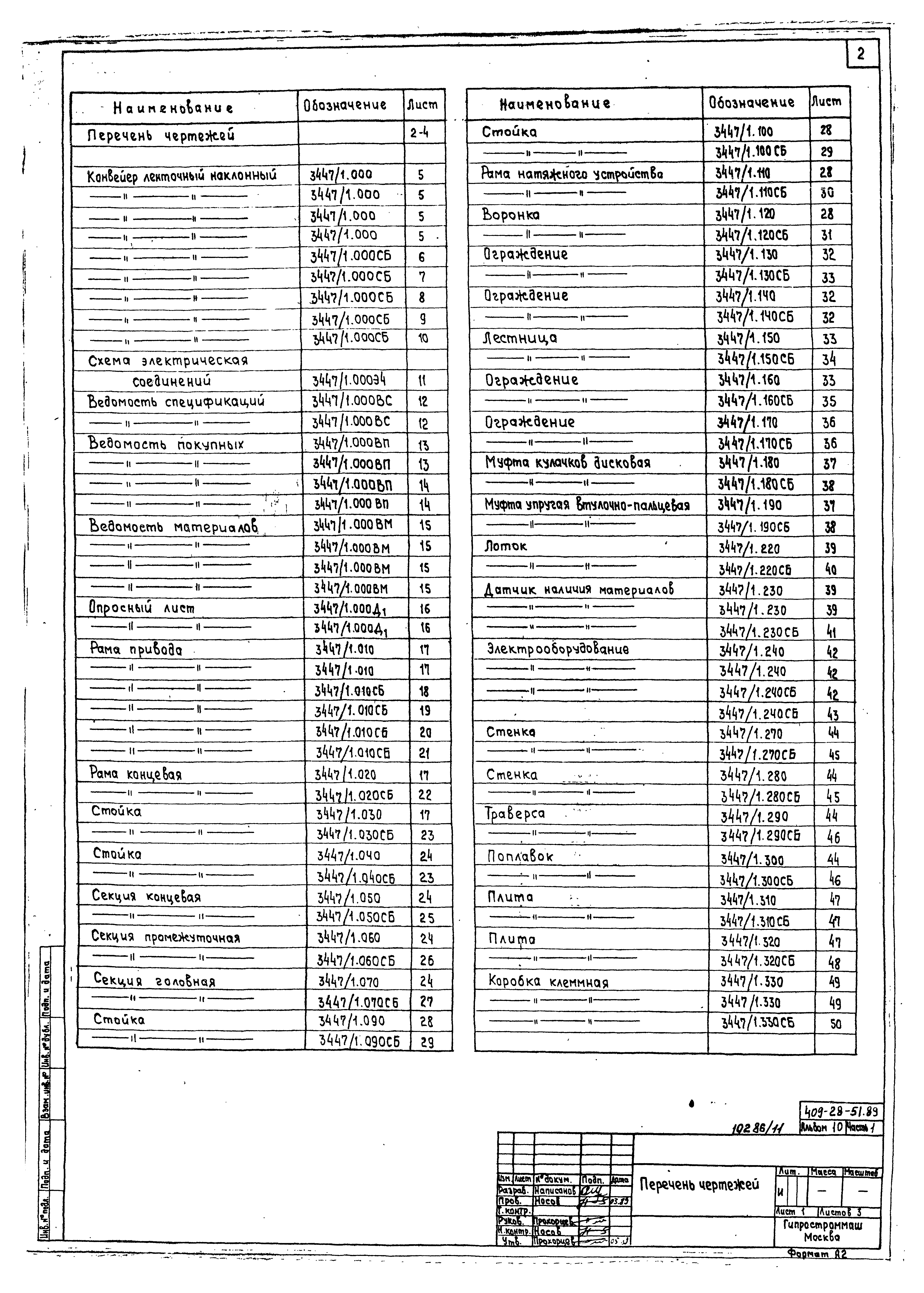 Типовой проект 409-28-51.89