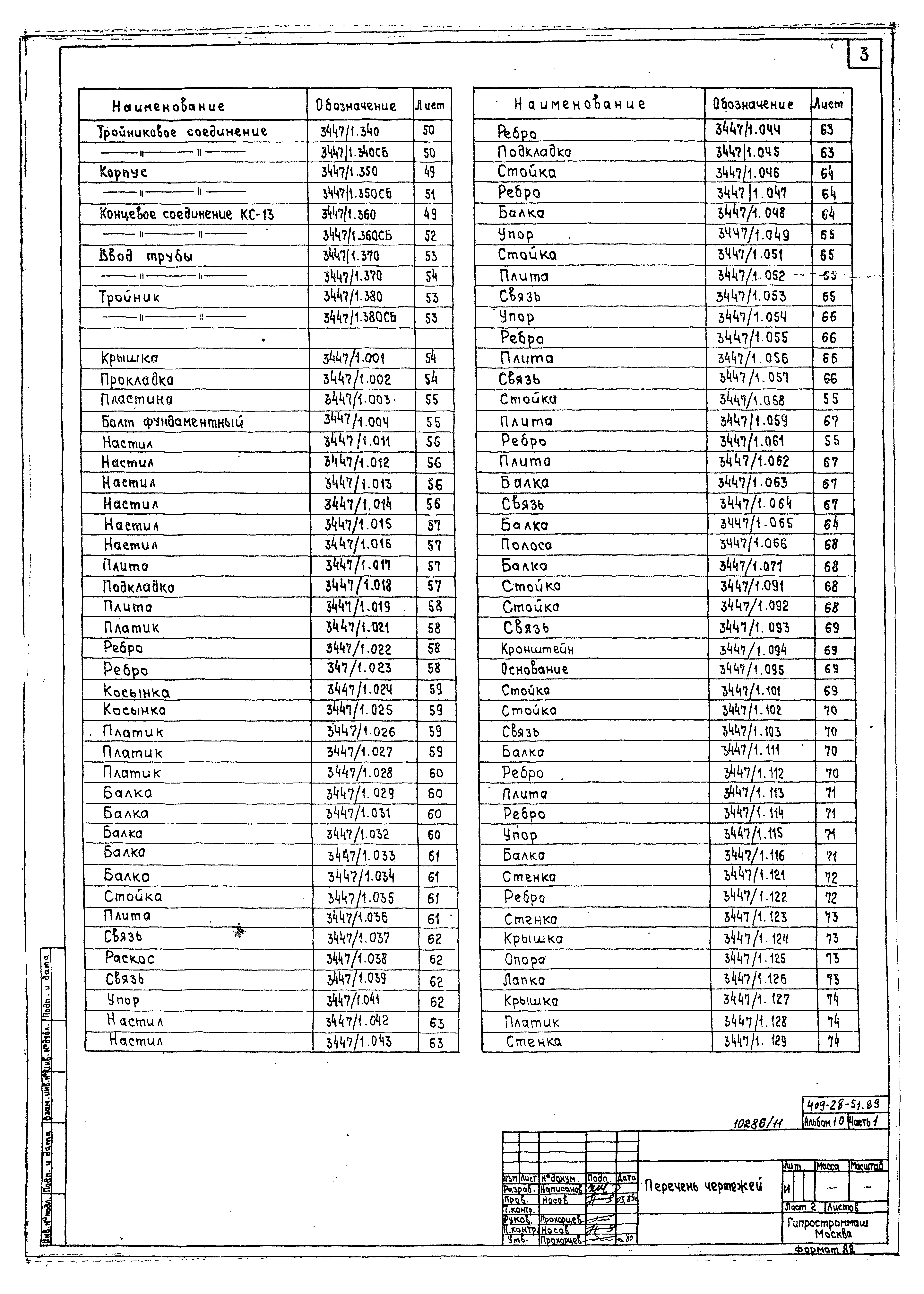 Типовой проект 409-28-51.89