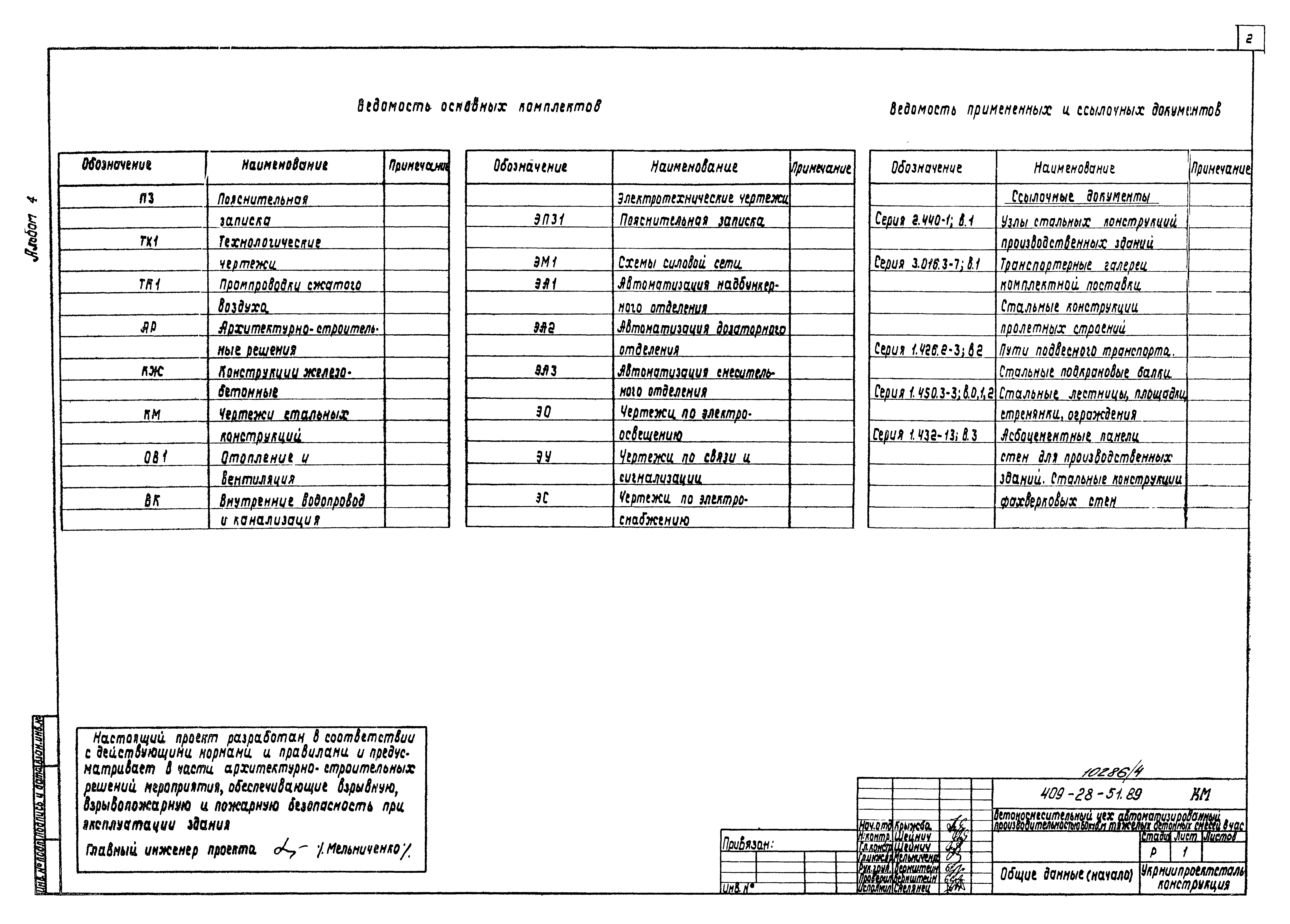 Типовой проект 409-28-51.89