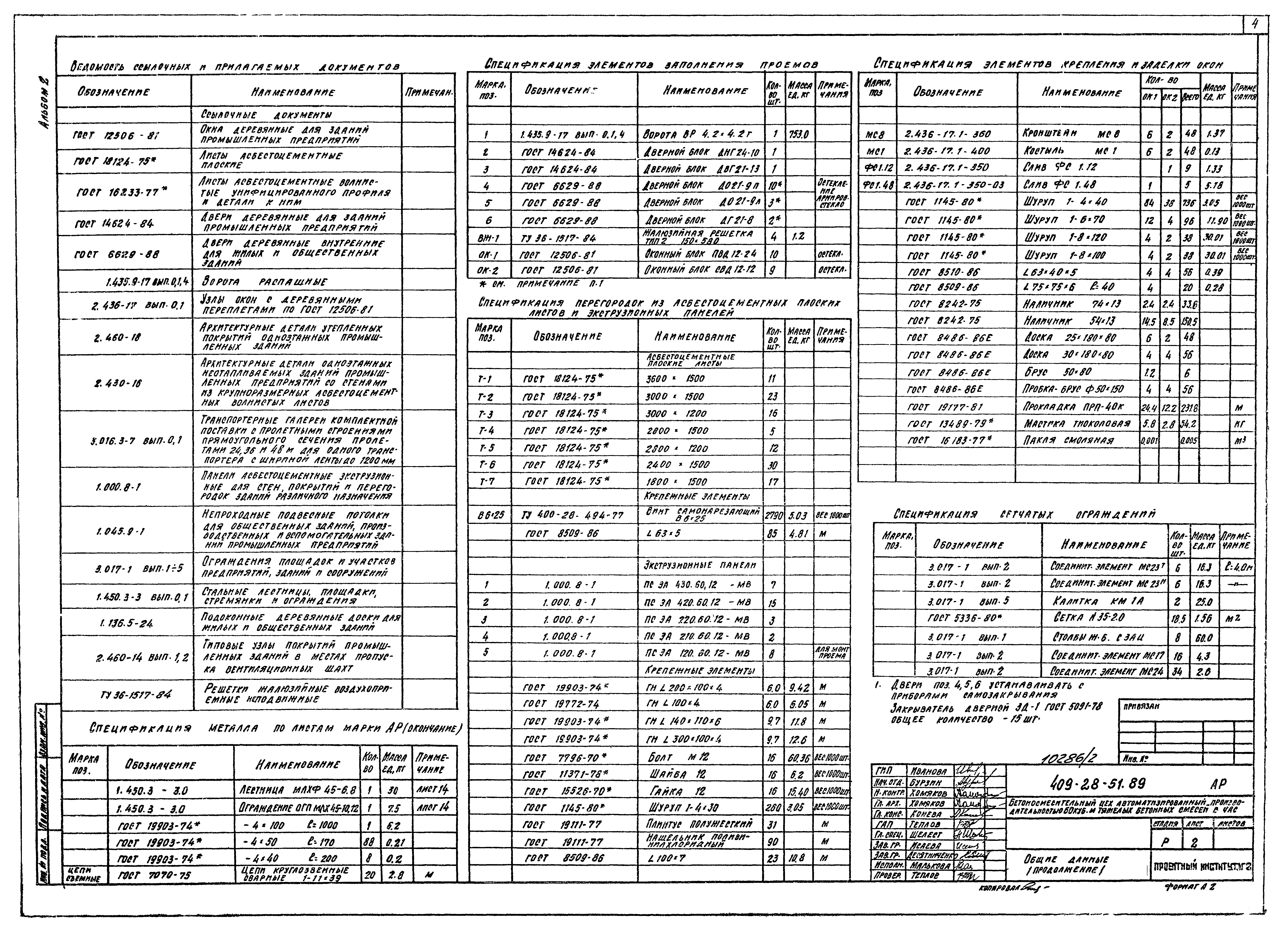 Типовой проект 409-28-51.89