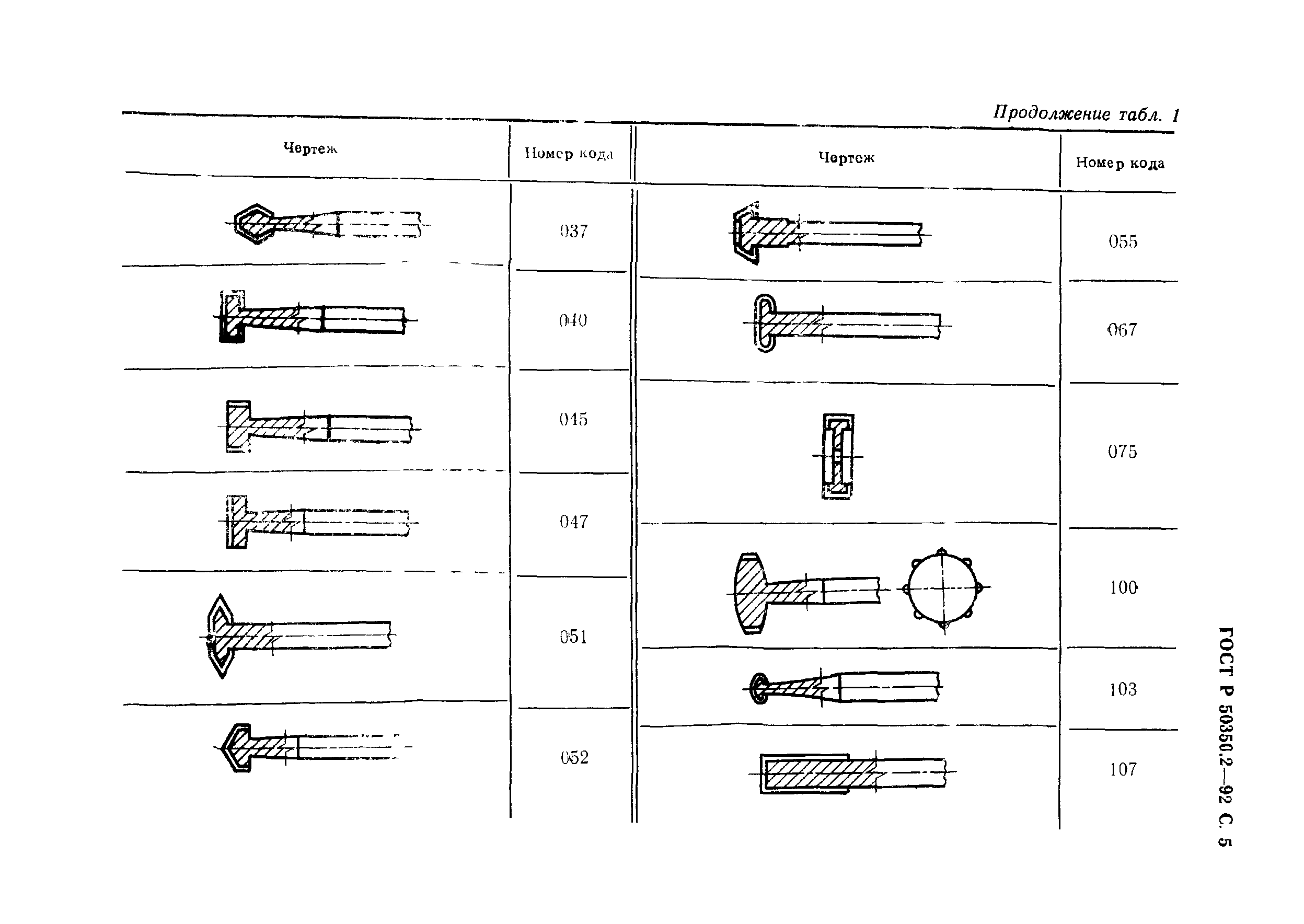 ГОСТ Р 50350.2-92