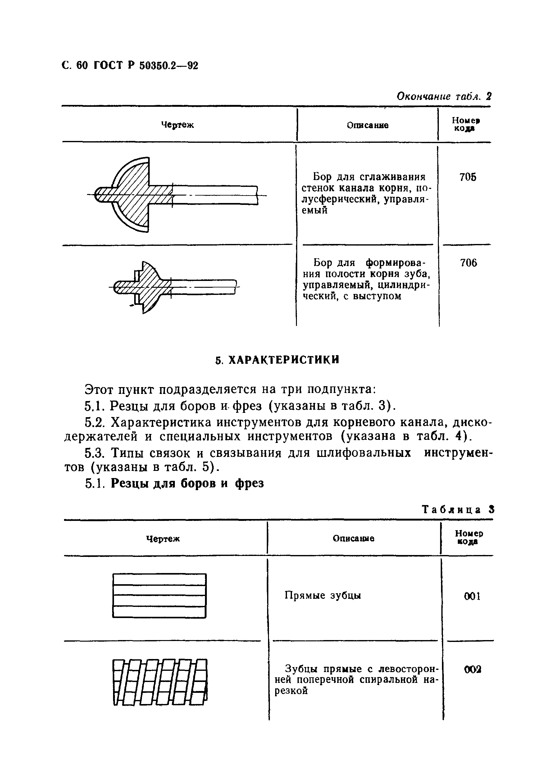 ГОСТ Р 50350.2-92