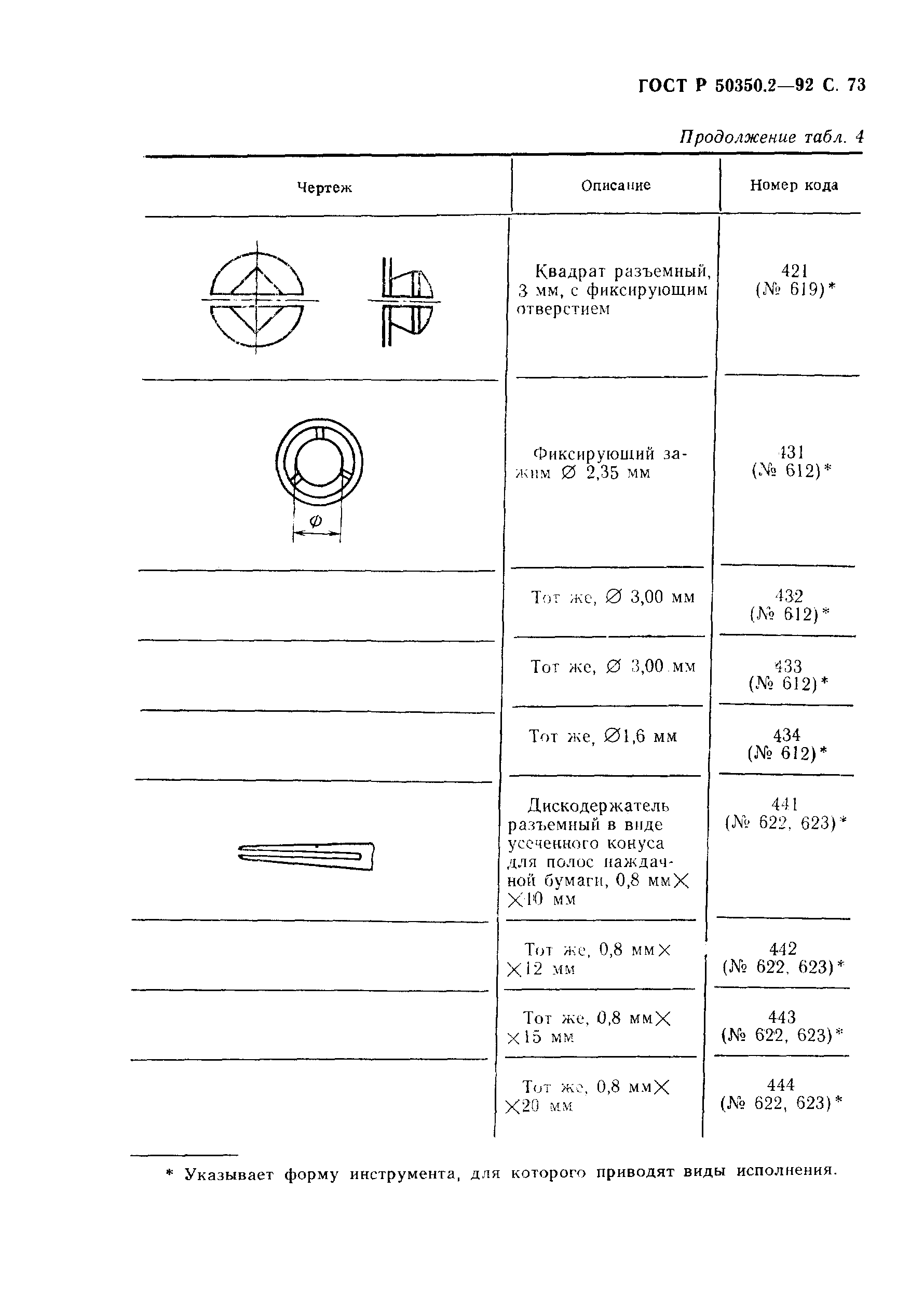 ГОСТ Р 50350.2-92