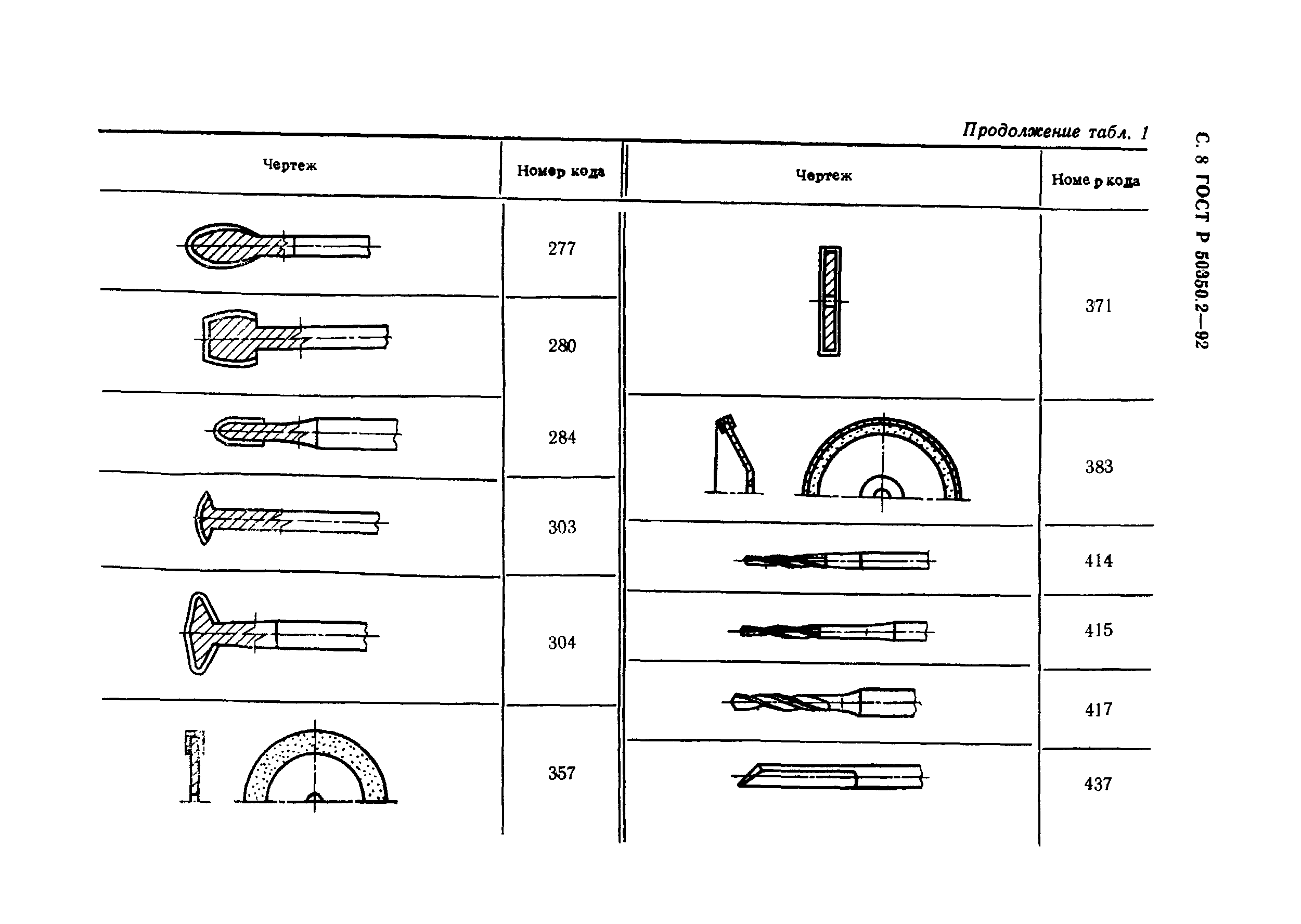 ГОСТ Р 50350.2-92