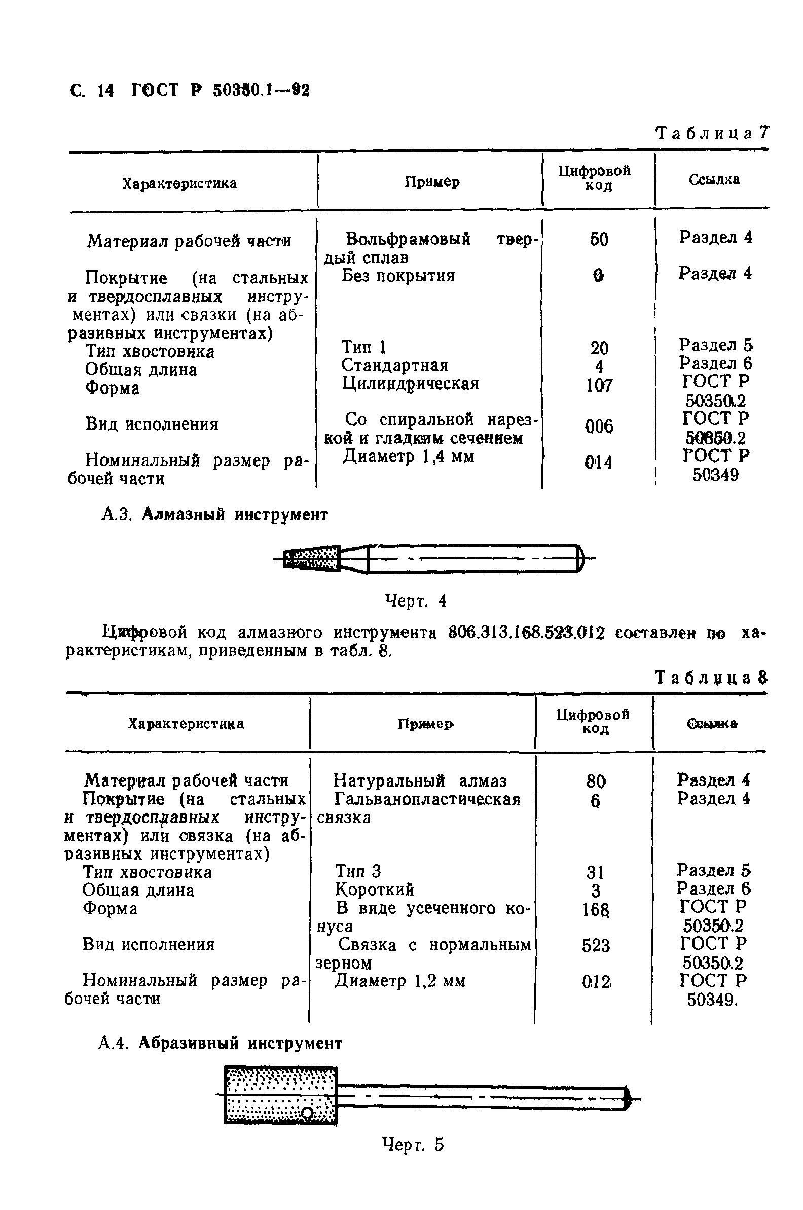 ГОСТ Р 50350.1-92