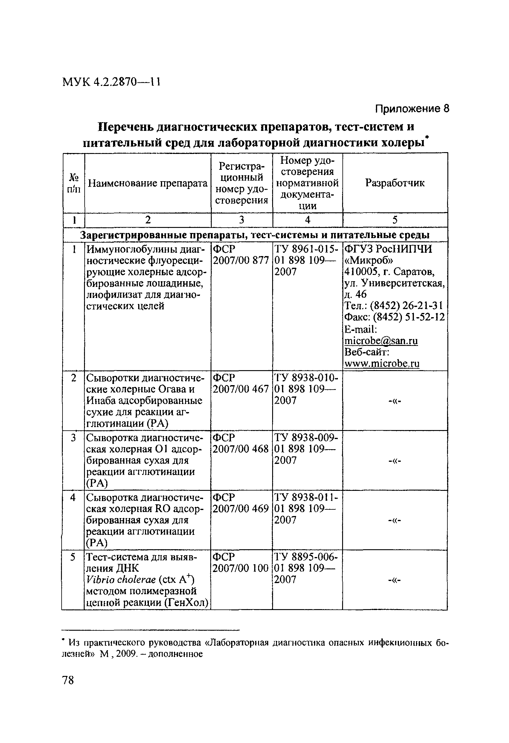 МУК 4.2.2870-11