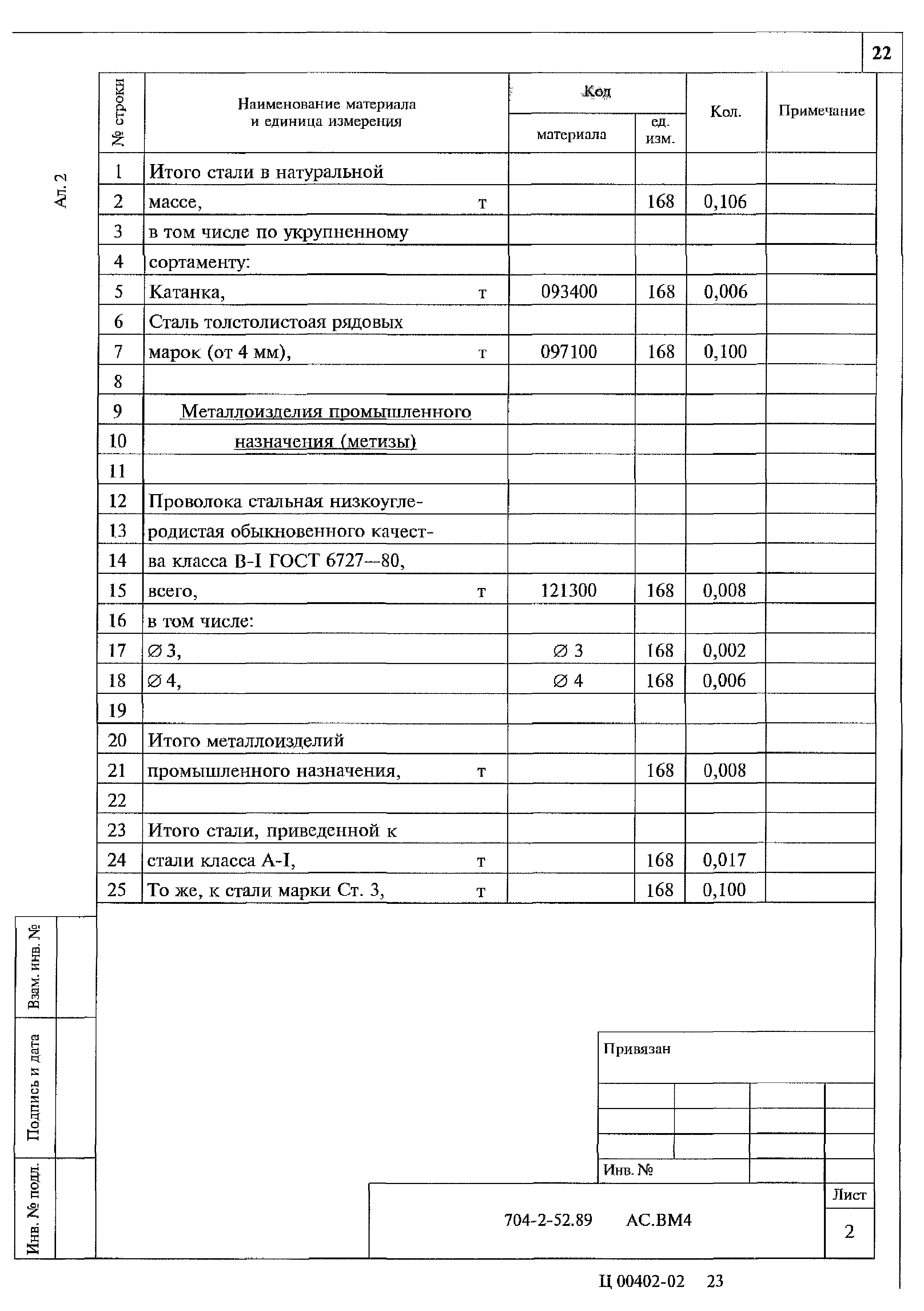 Типовой проект 704-2-52.89