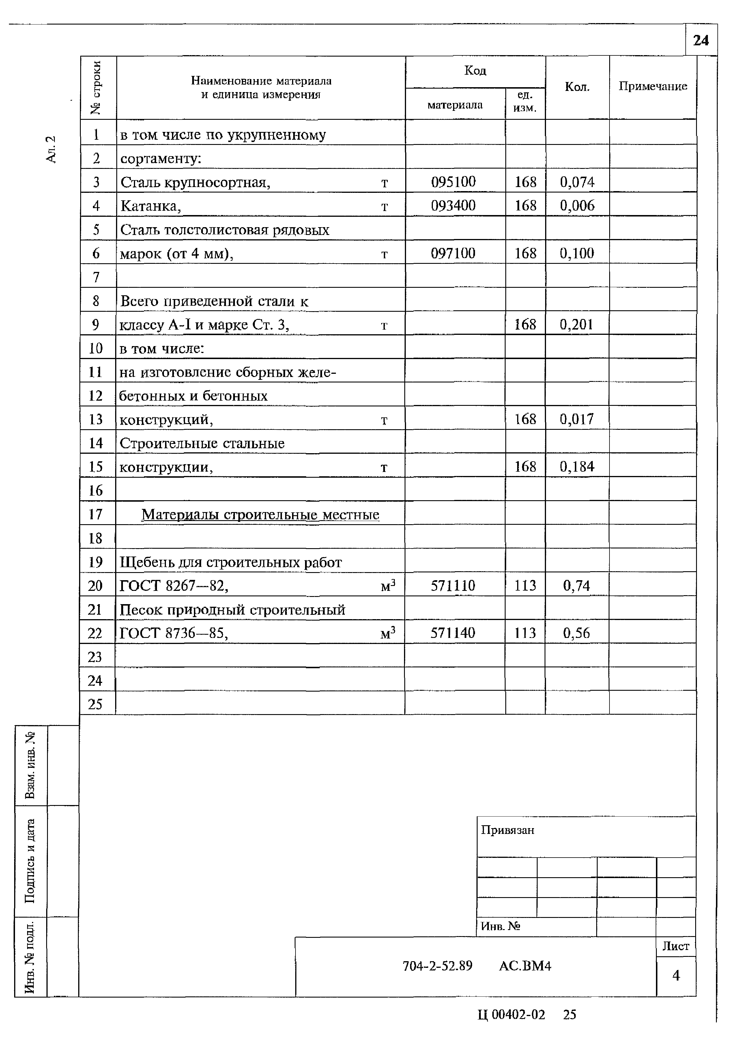 Типовой проект 704-2-52.89