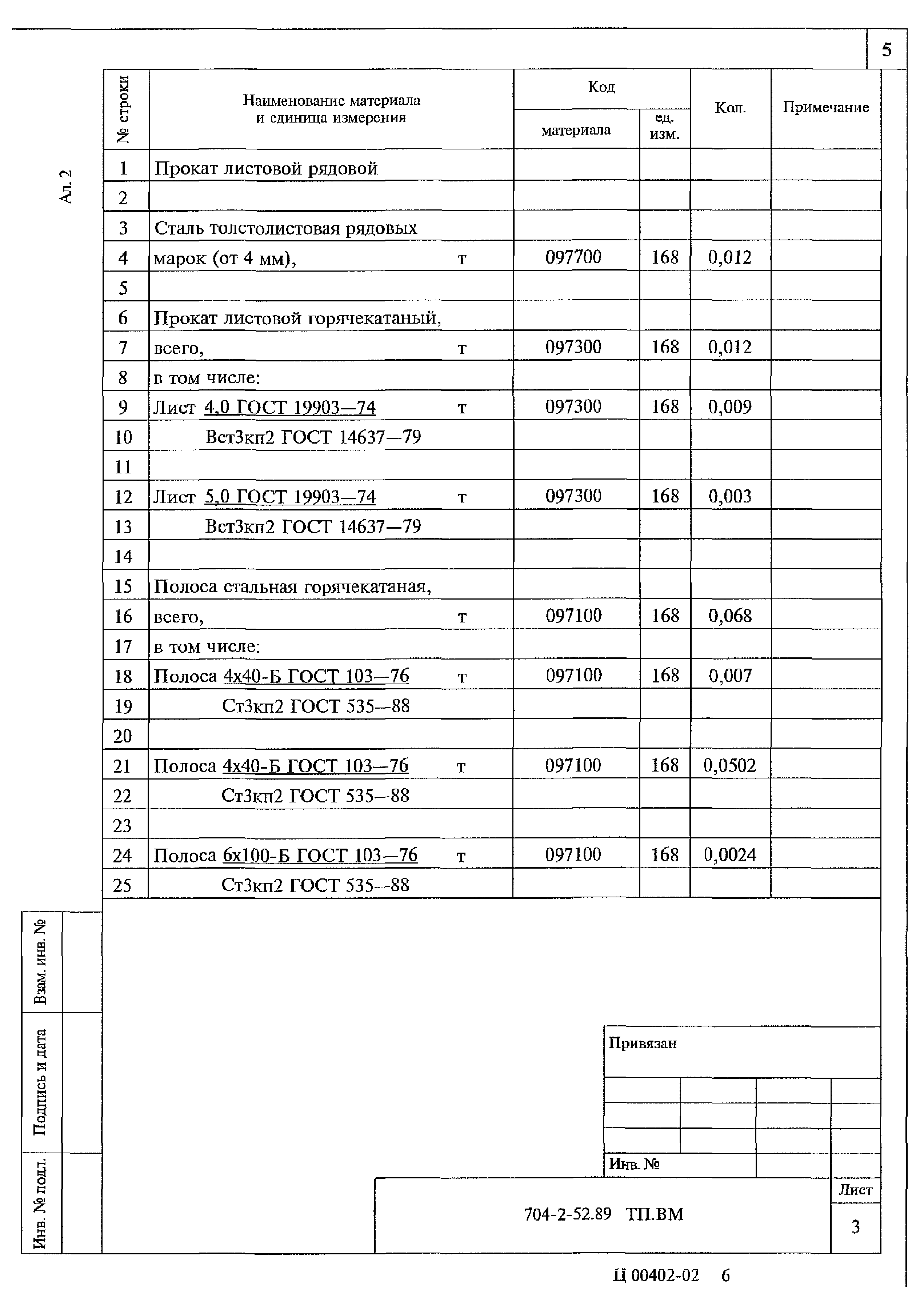 Типовой проект 704-2-52.89