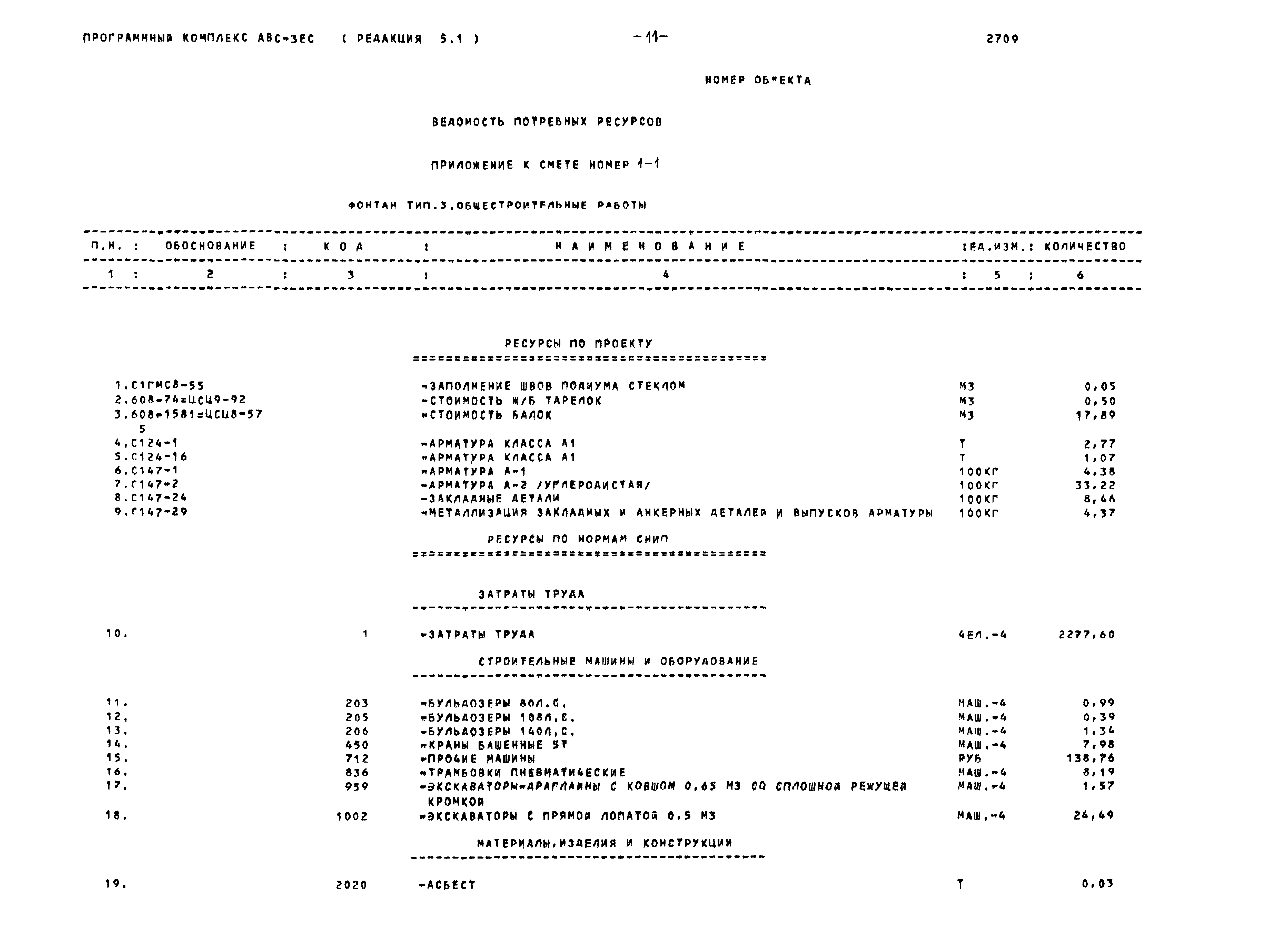 Типовой проект 320-47