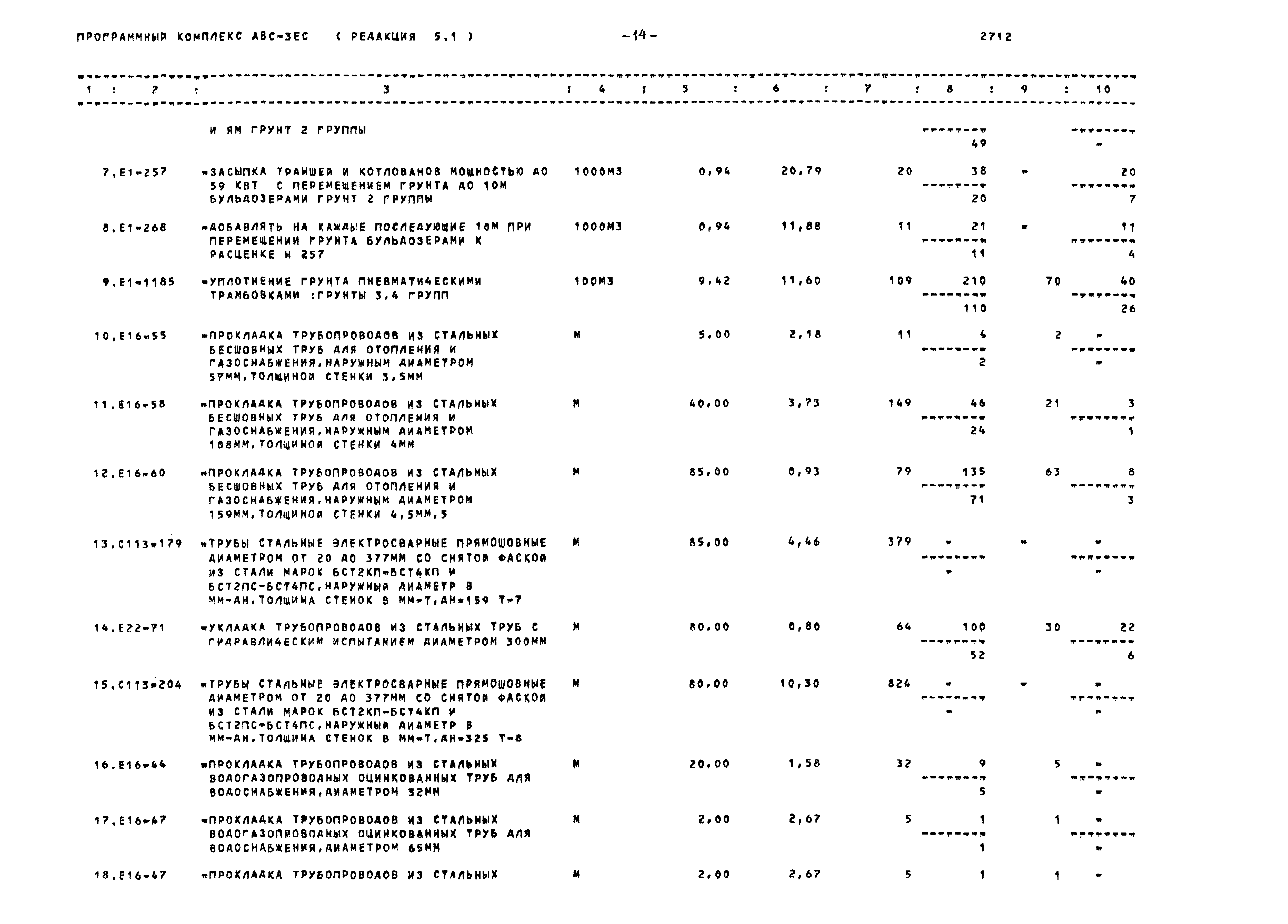 Типовой проект 320-47