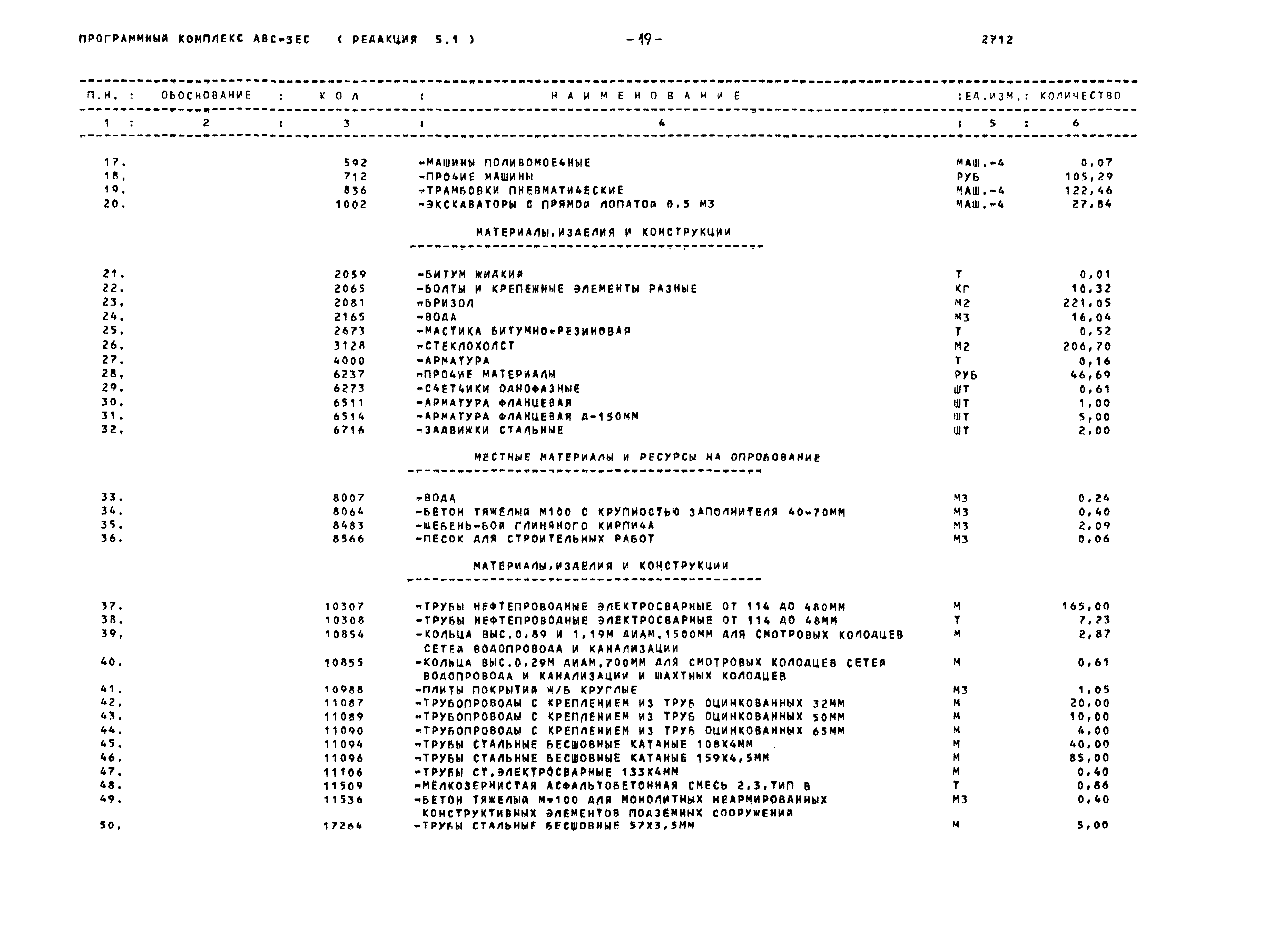 Типовой проект 320-47