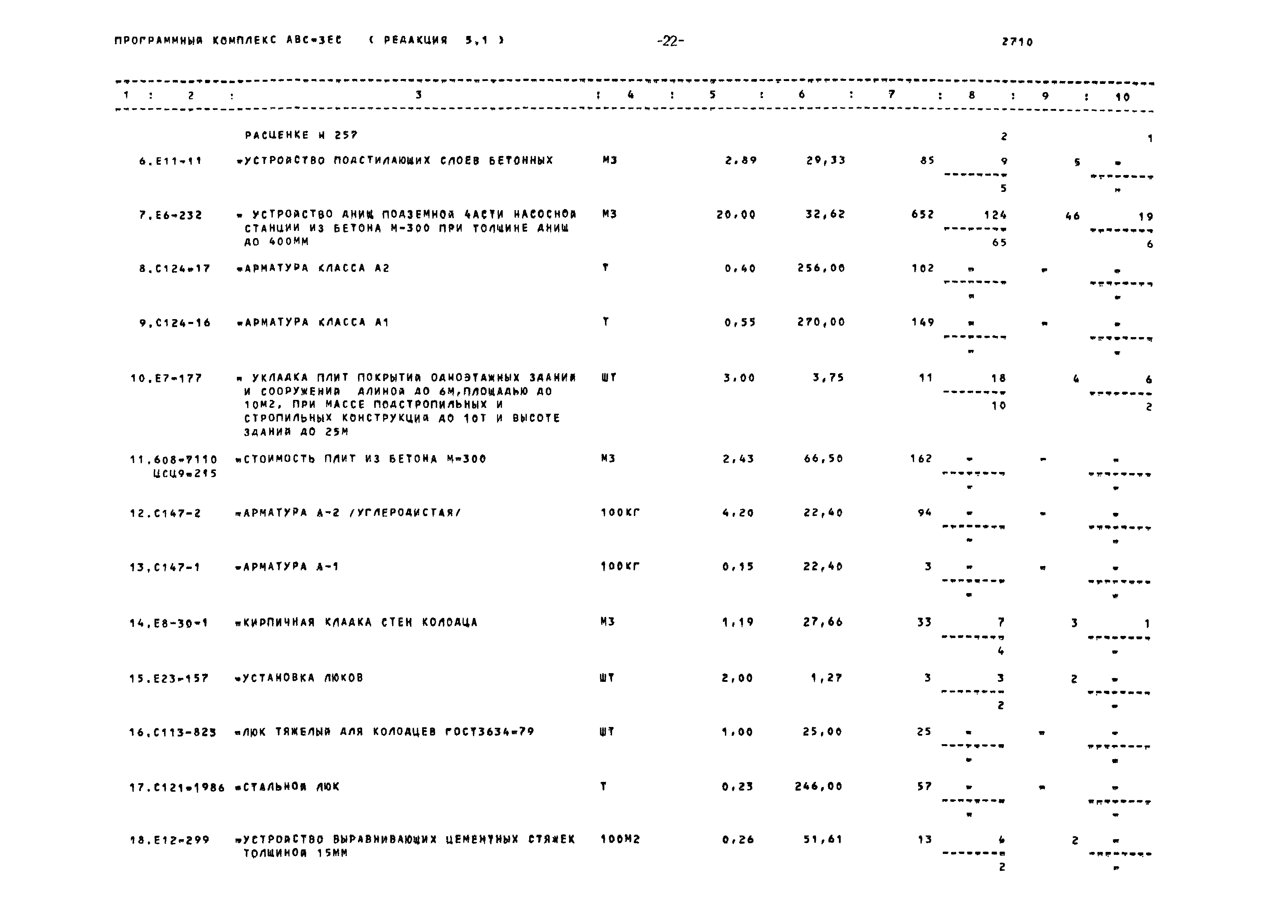 Типовой проект 320-47