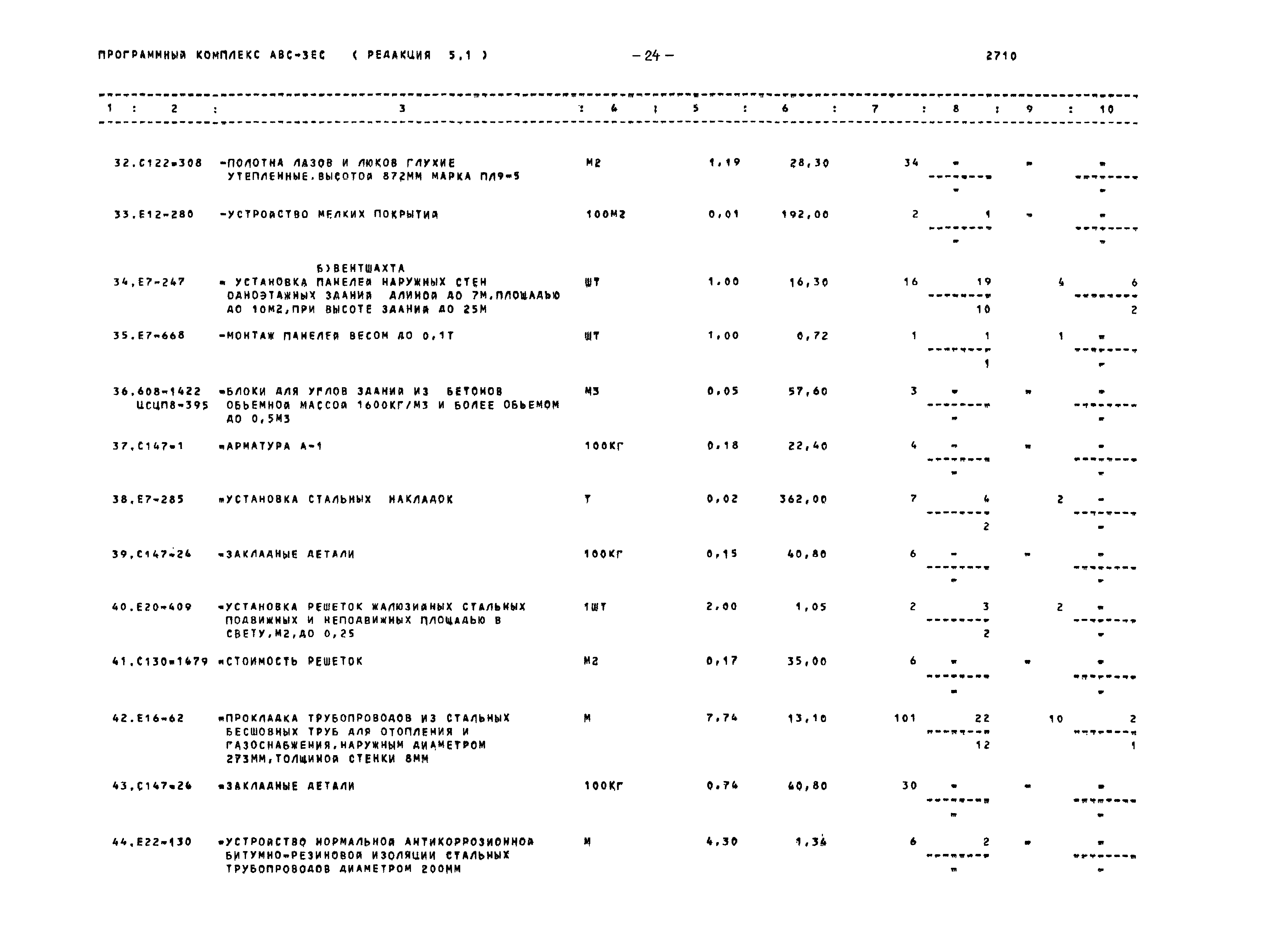 Типовой проект 320-47