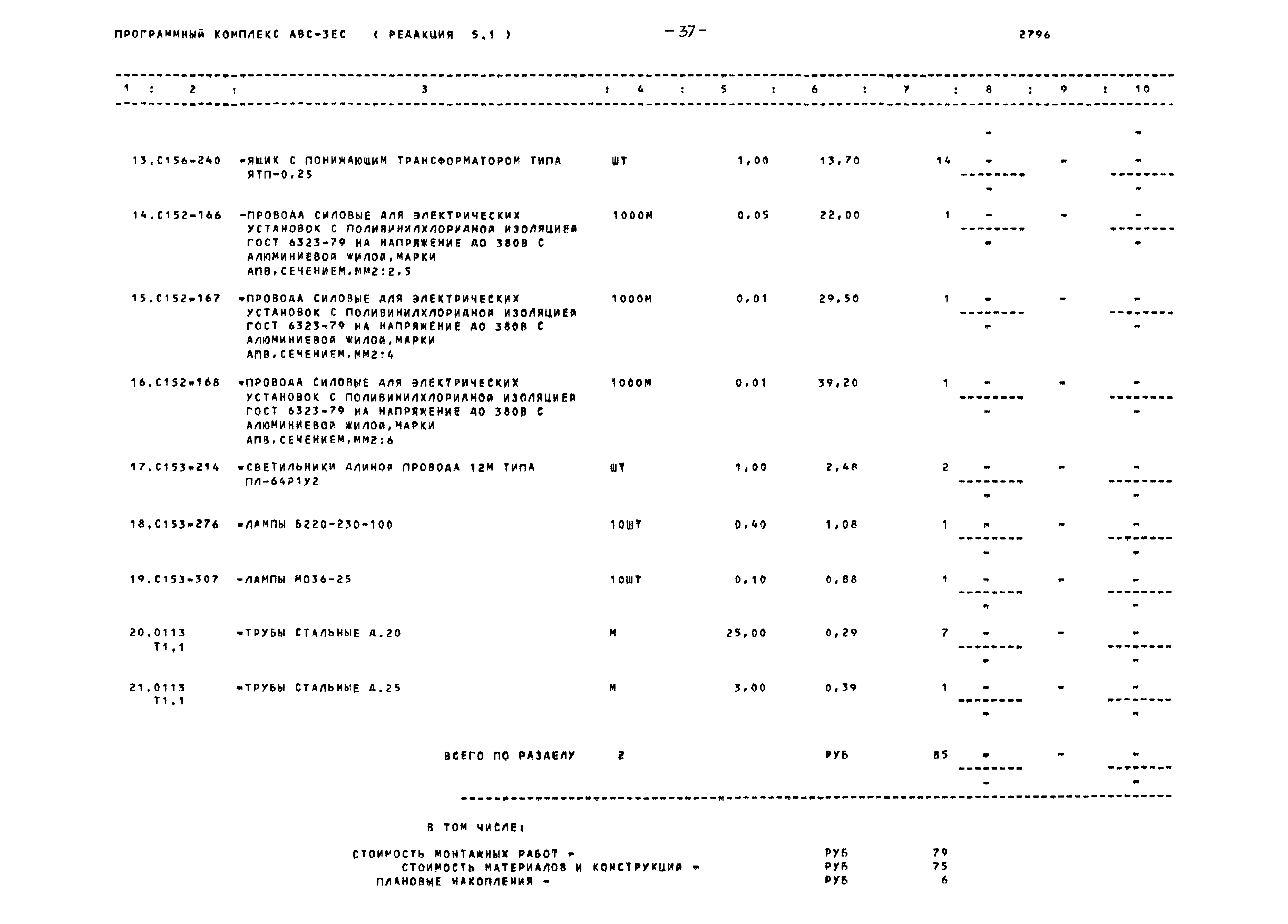 Типовой проект 320-47