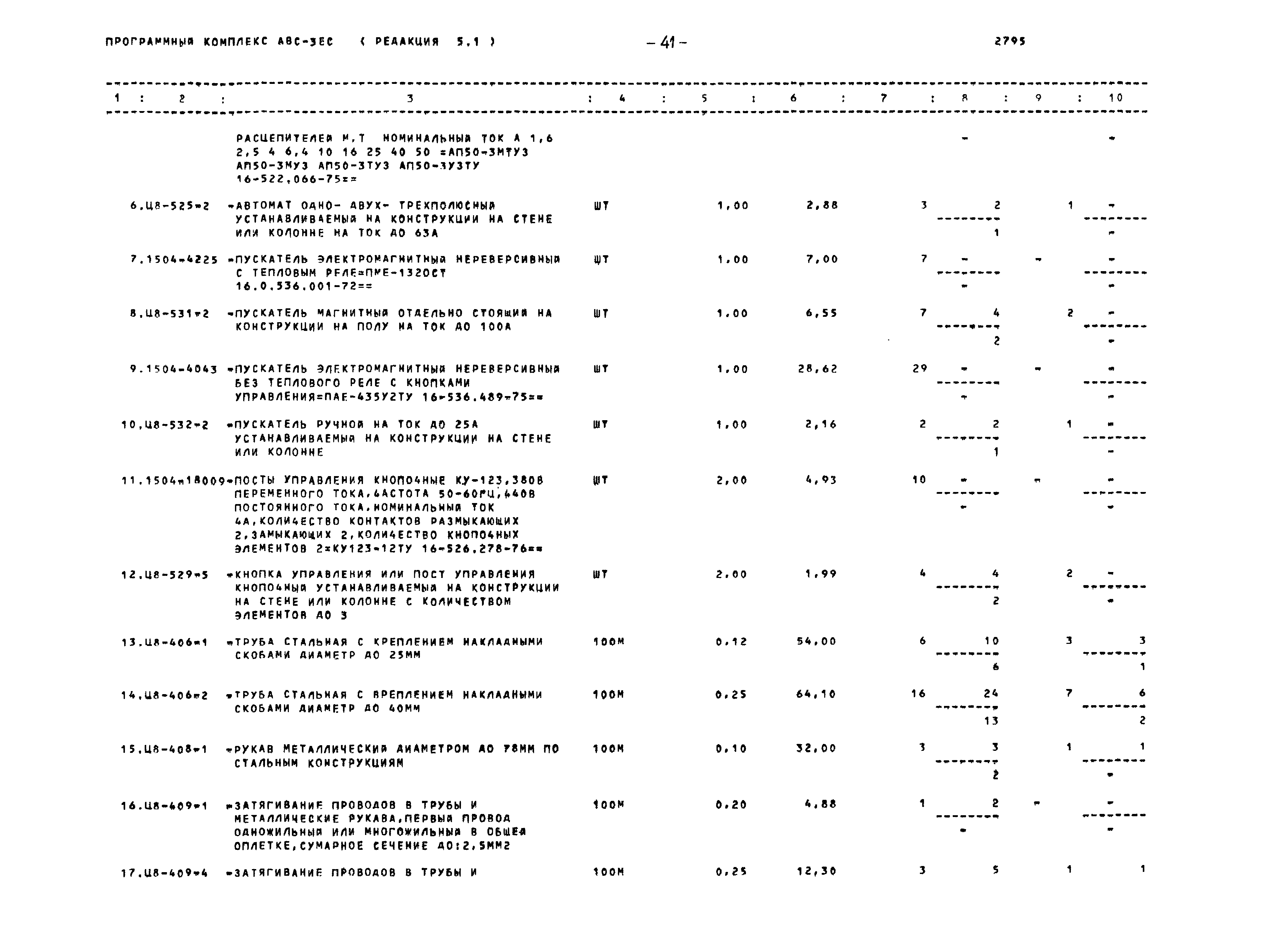 Типовой проект 320-47