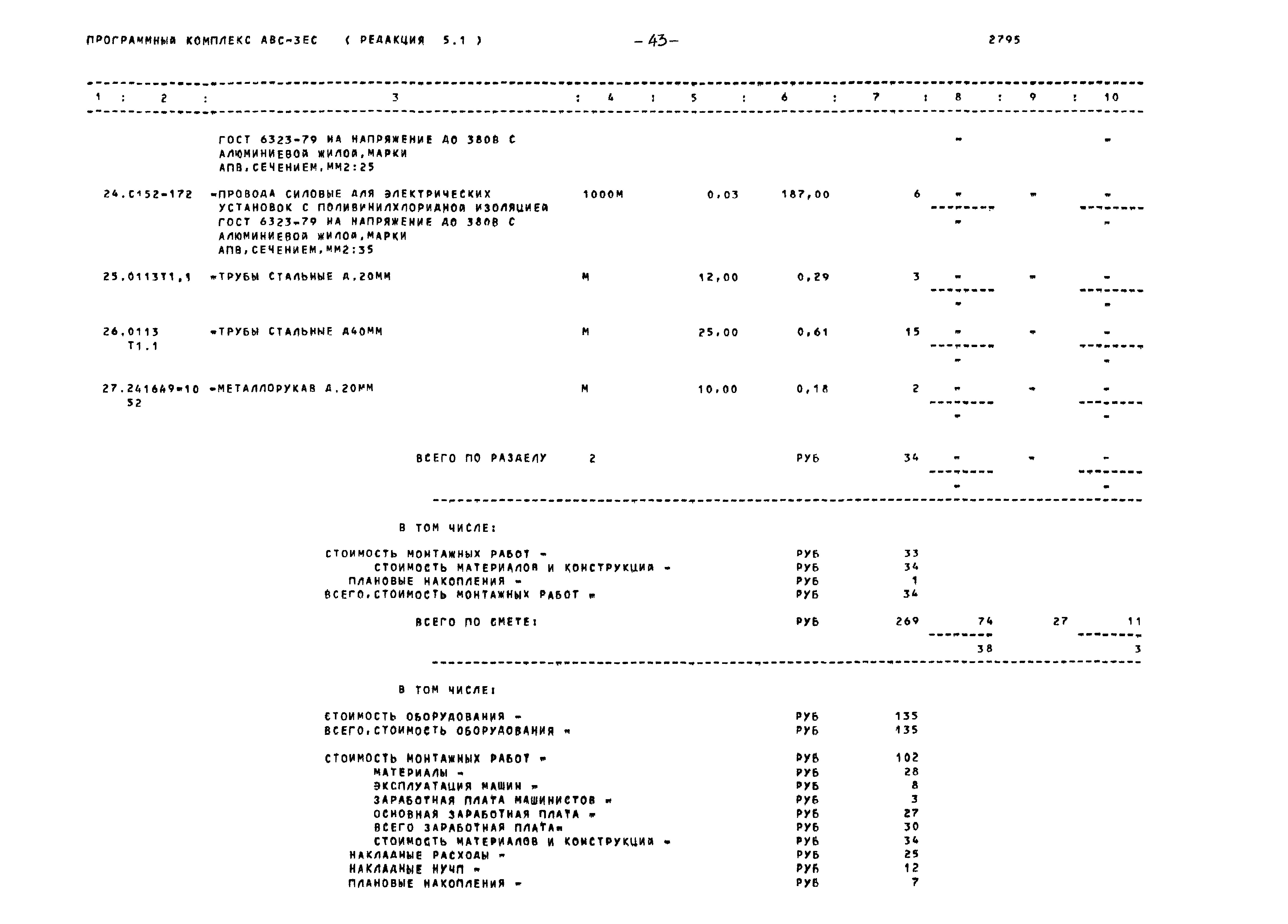 Типовой проект 320-47