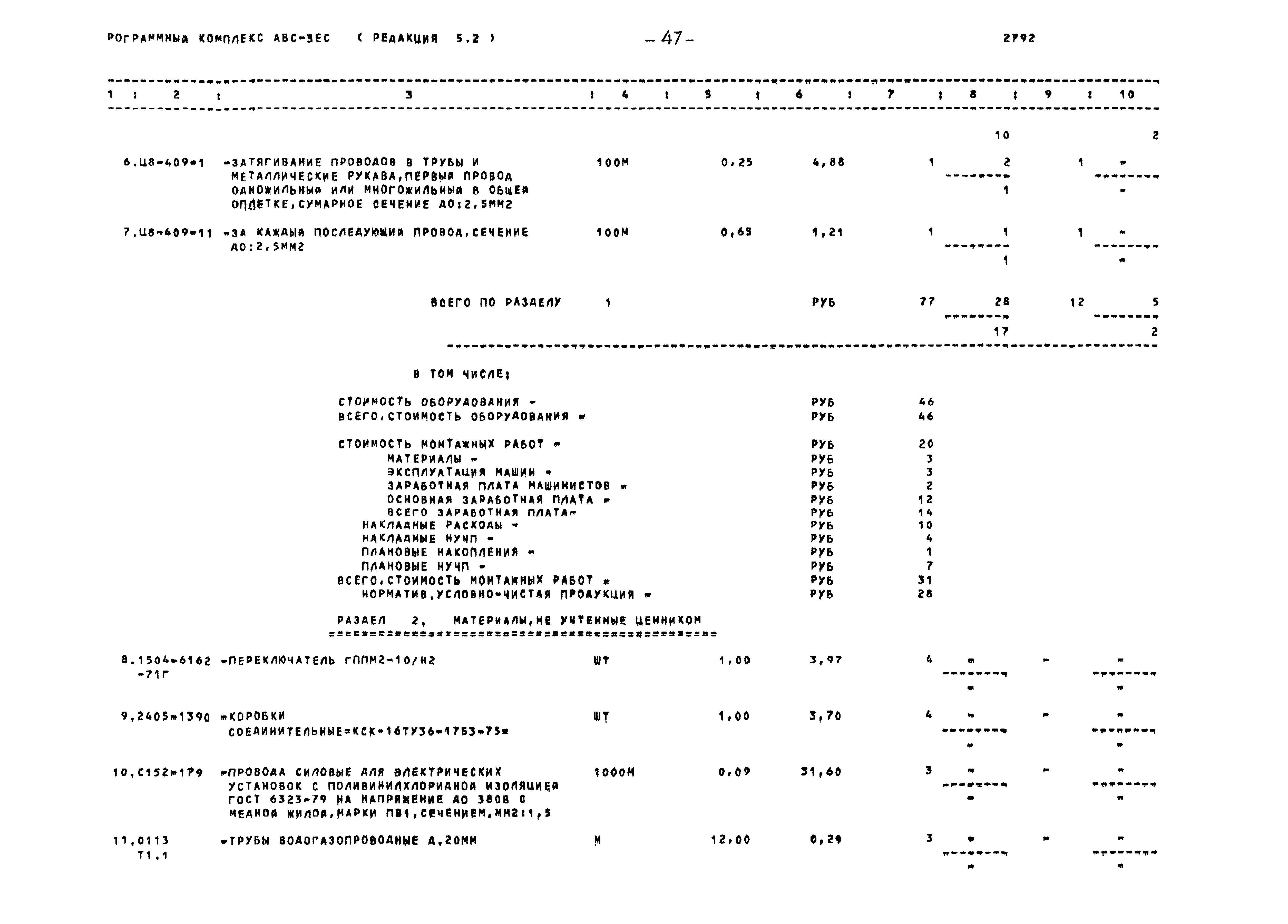 Типовой проект 320-47