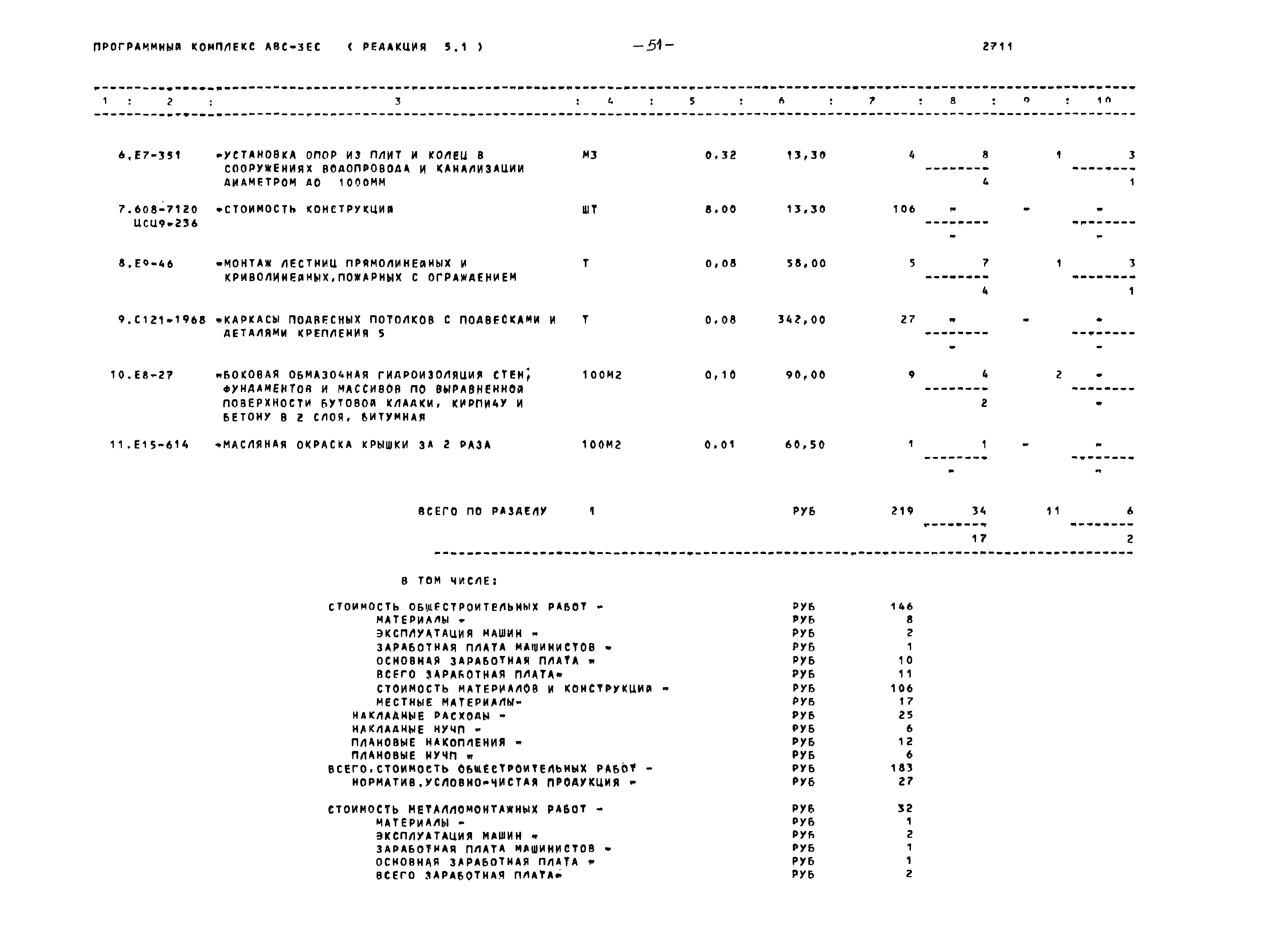 Типовой проект 320-47