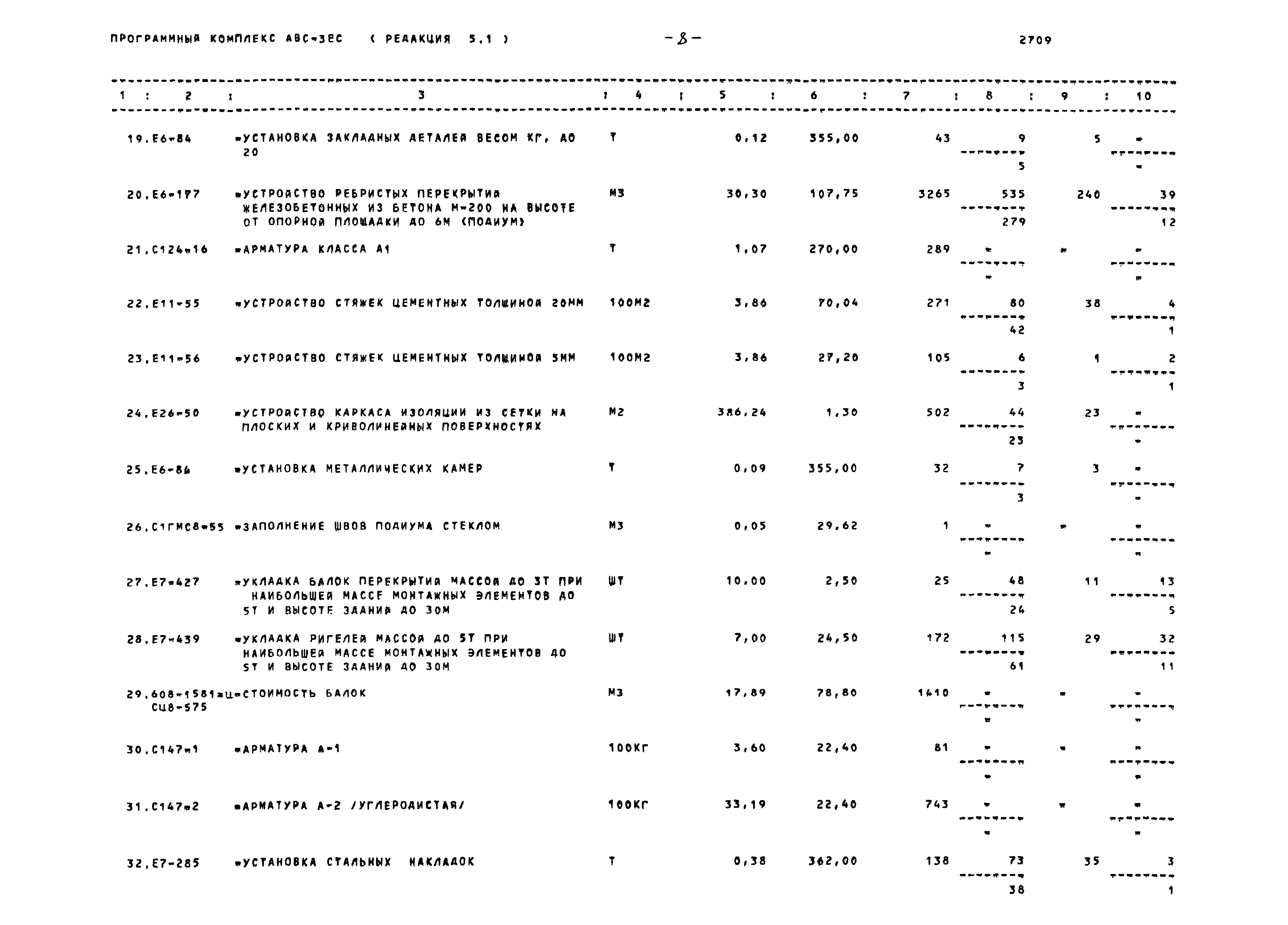 Типовой проект 320-47