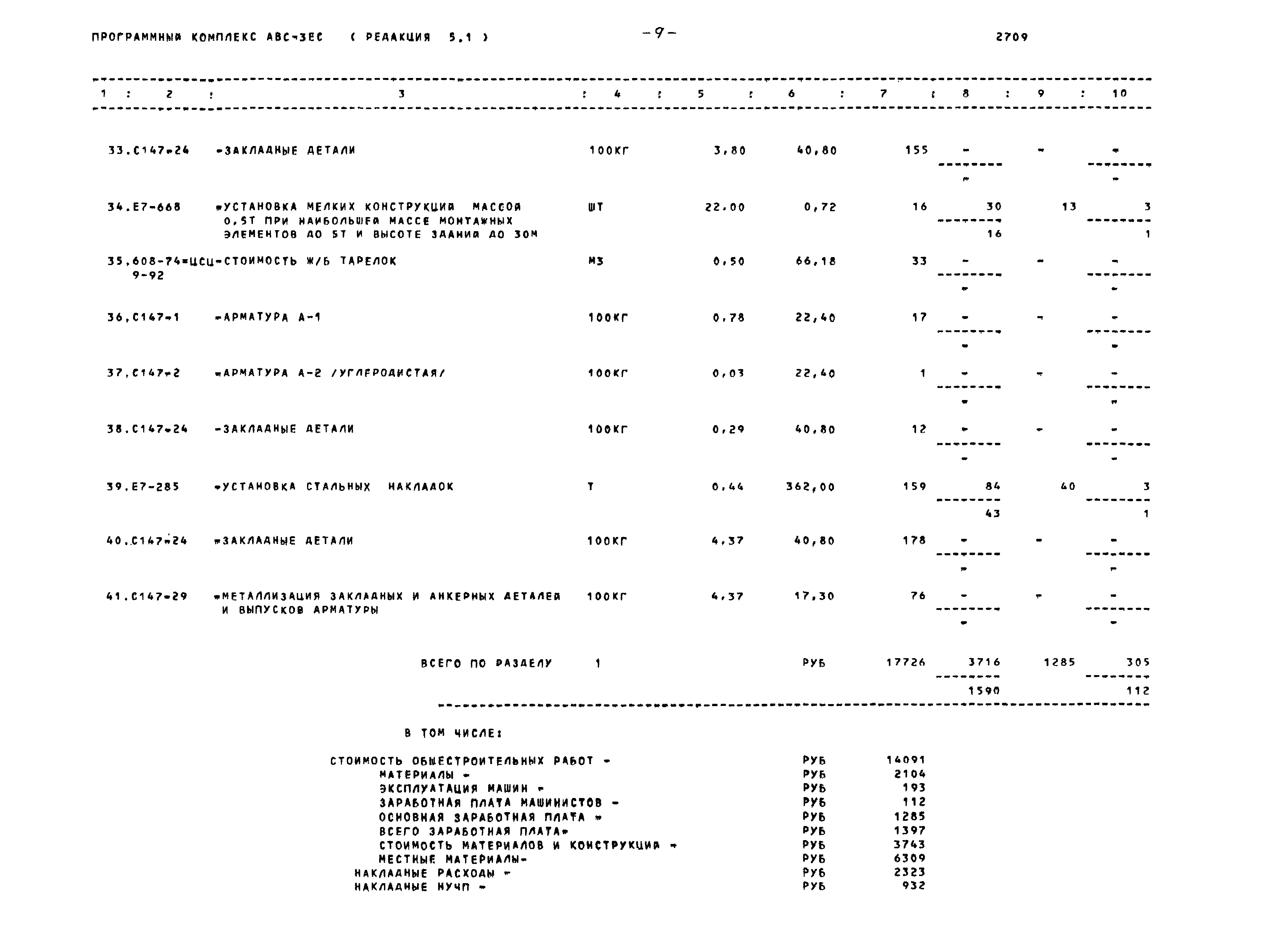 Типовой проект 320-47