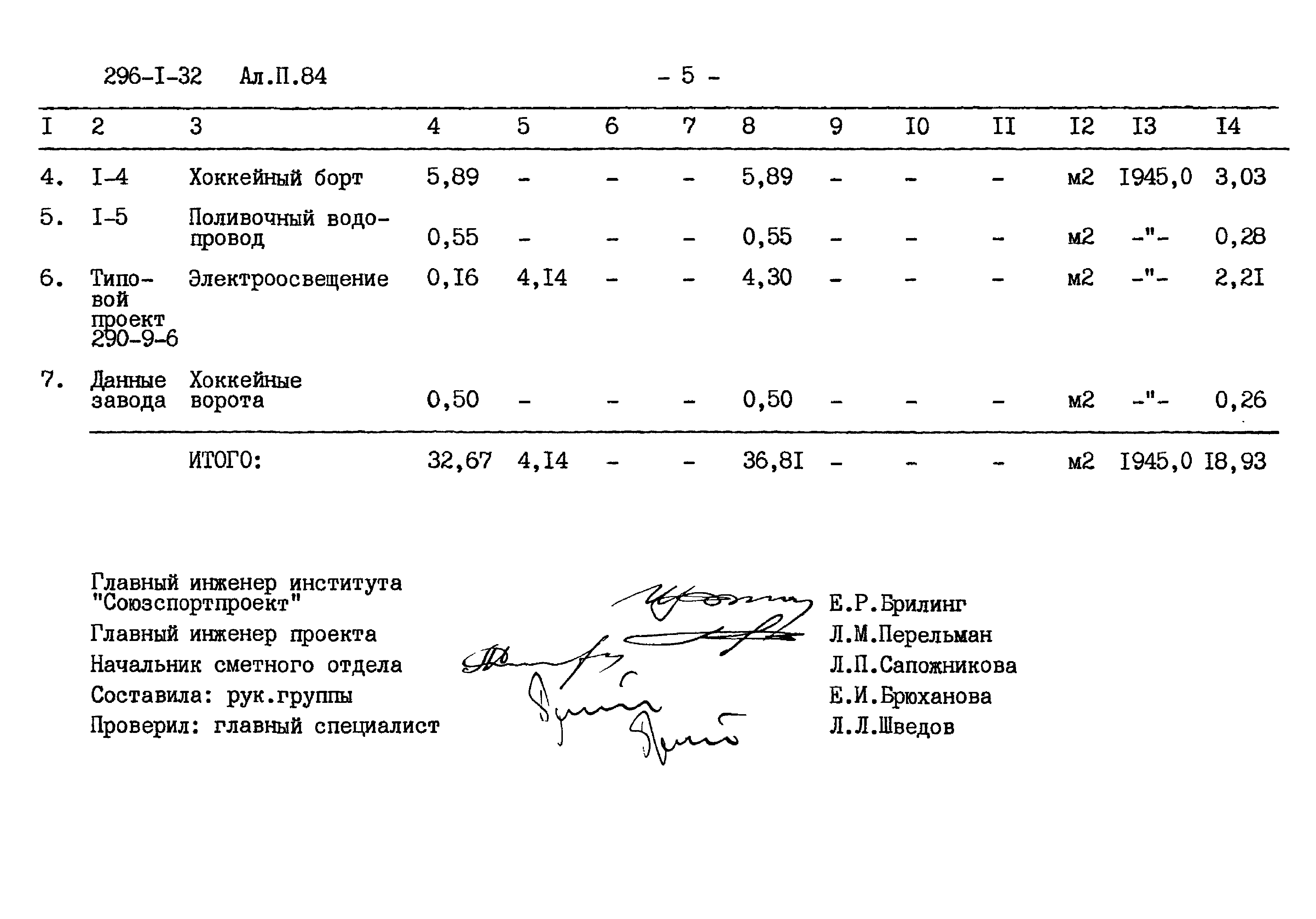 Типовой проект 296-1-32