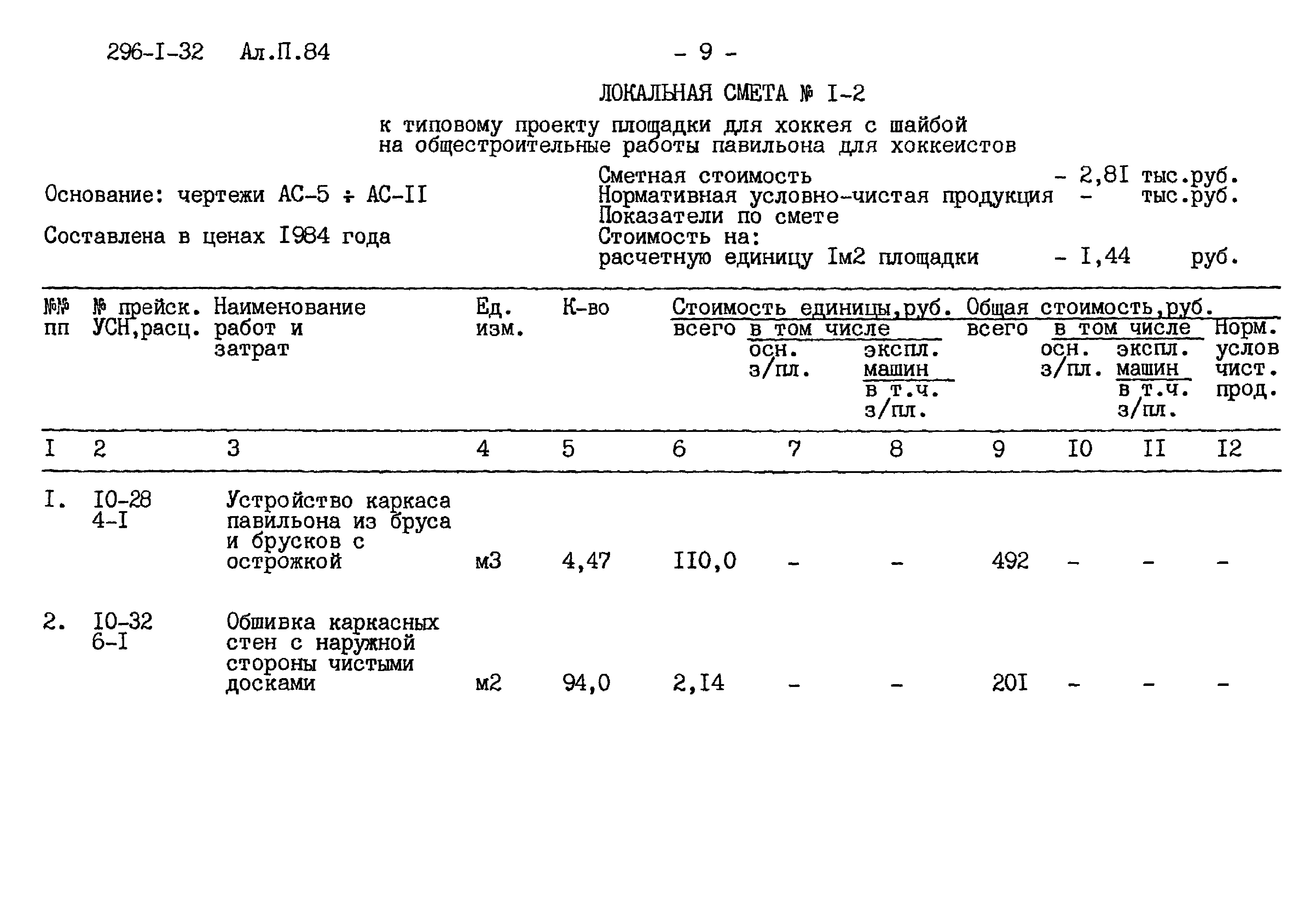 короб из гкл в смете