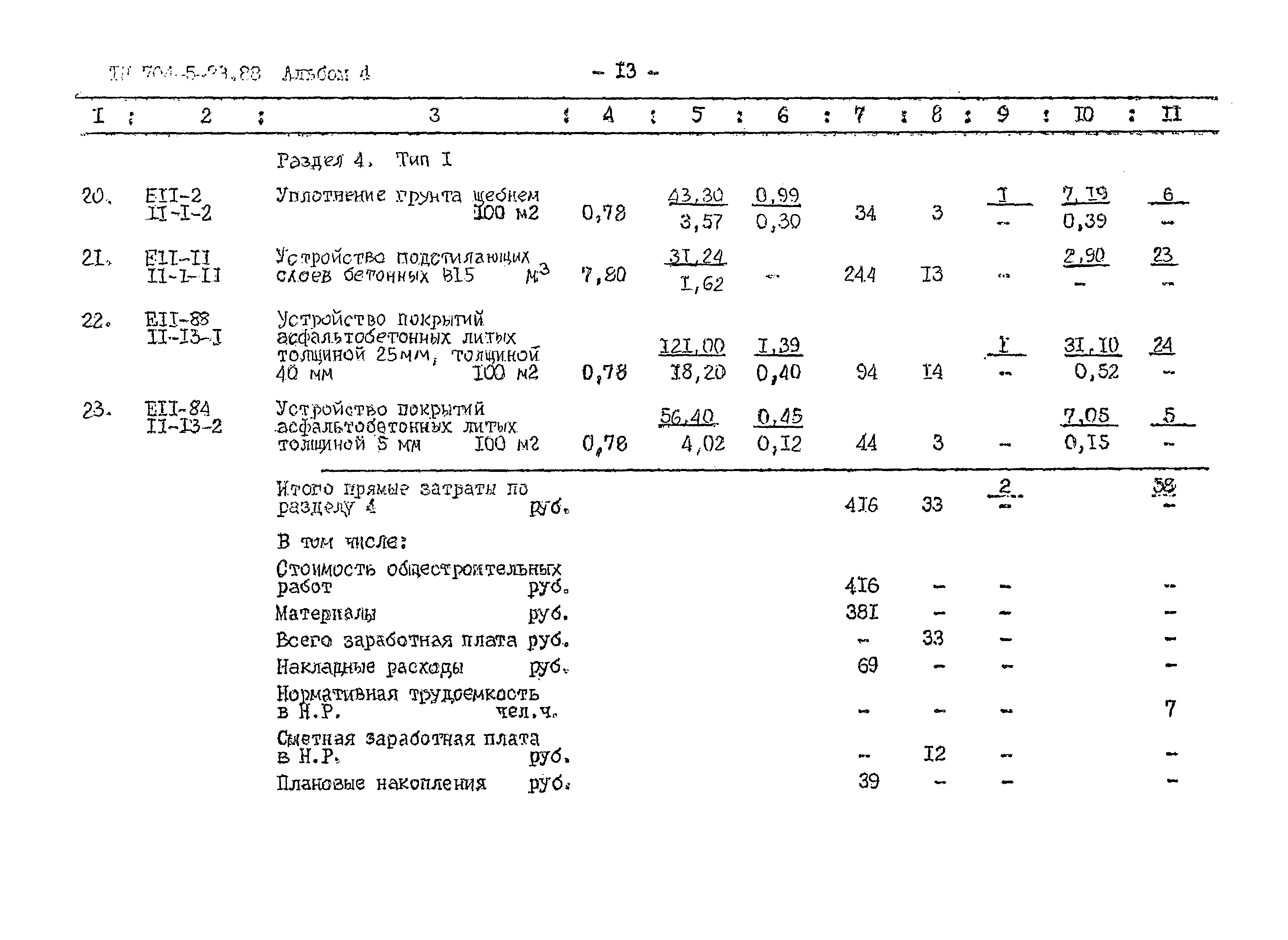 Типовой проект 704-5-28.88