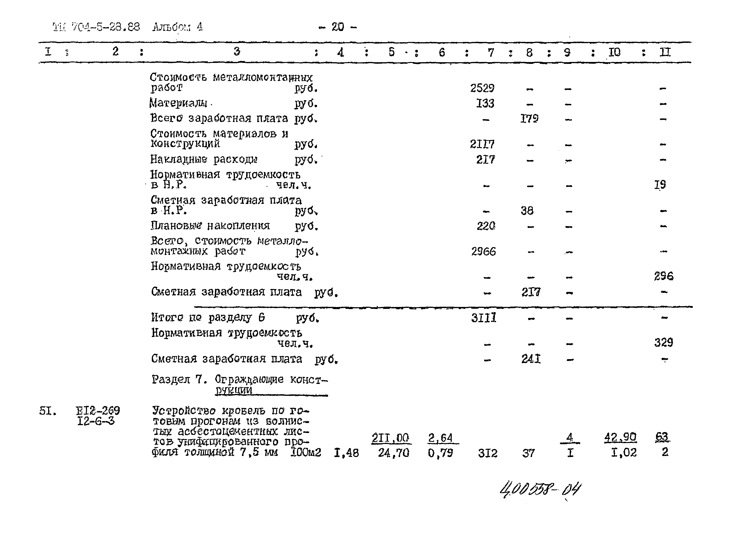 Типовой проект 704-5-28.88