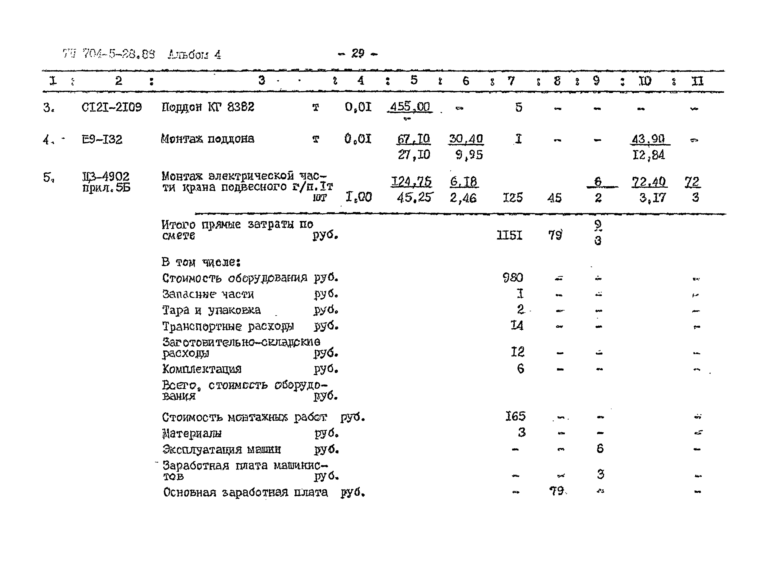 Типовой проект 704-5-28.88