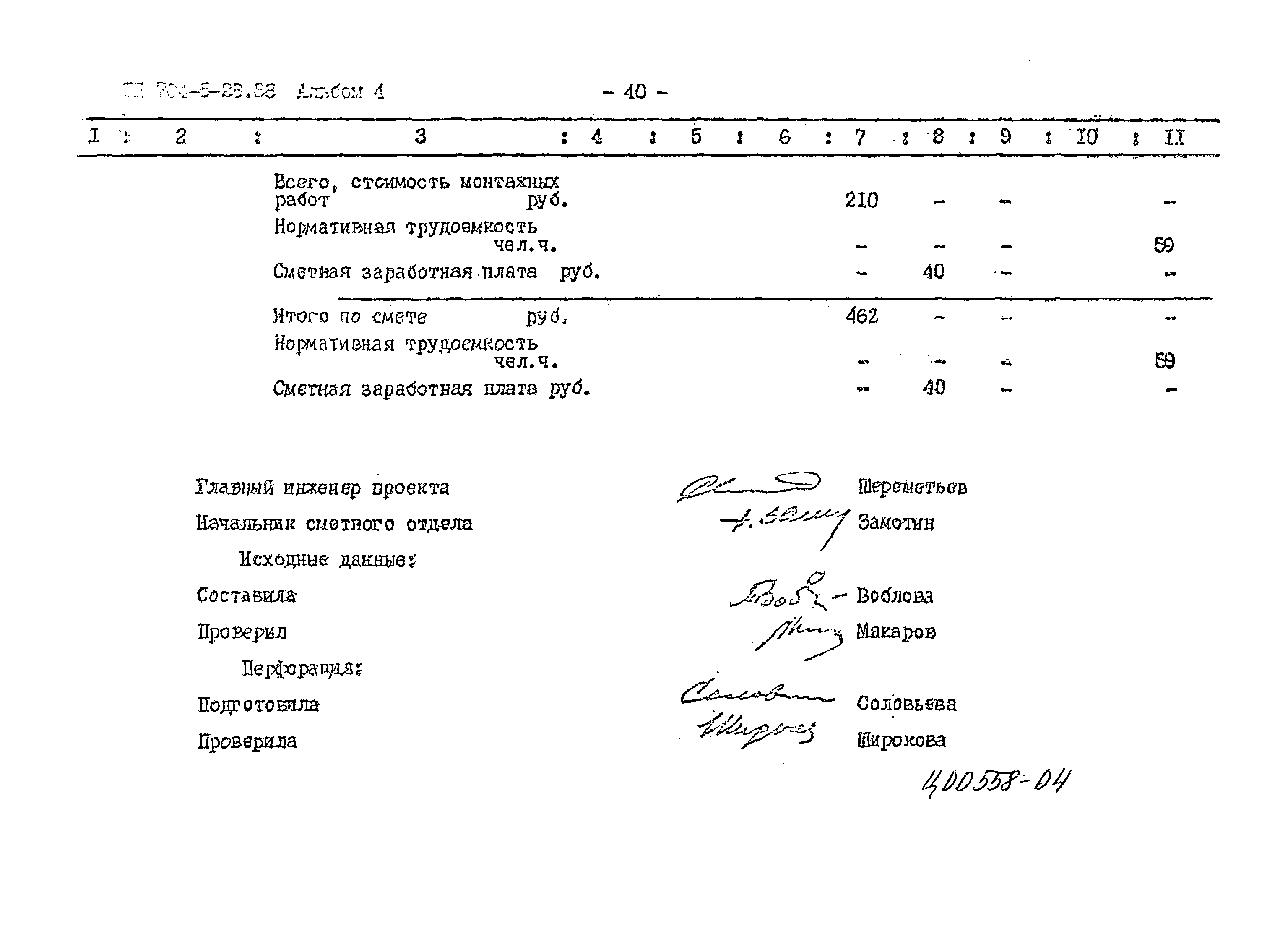 Типовой проект 704-5-28.88