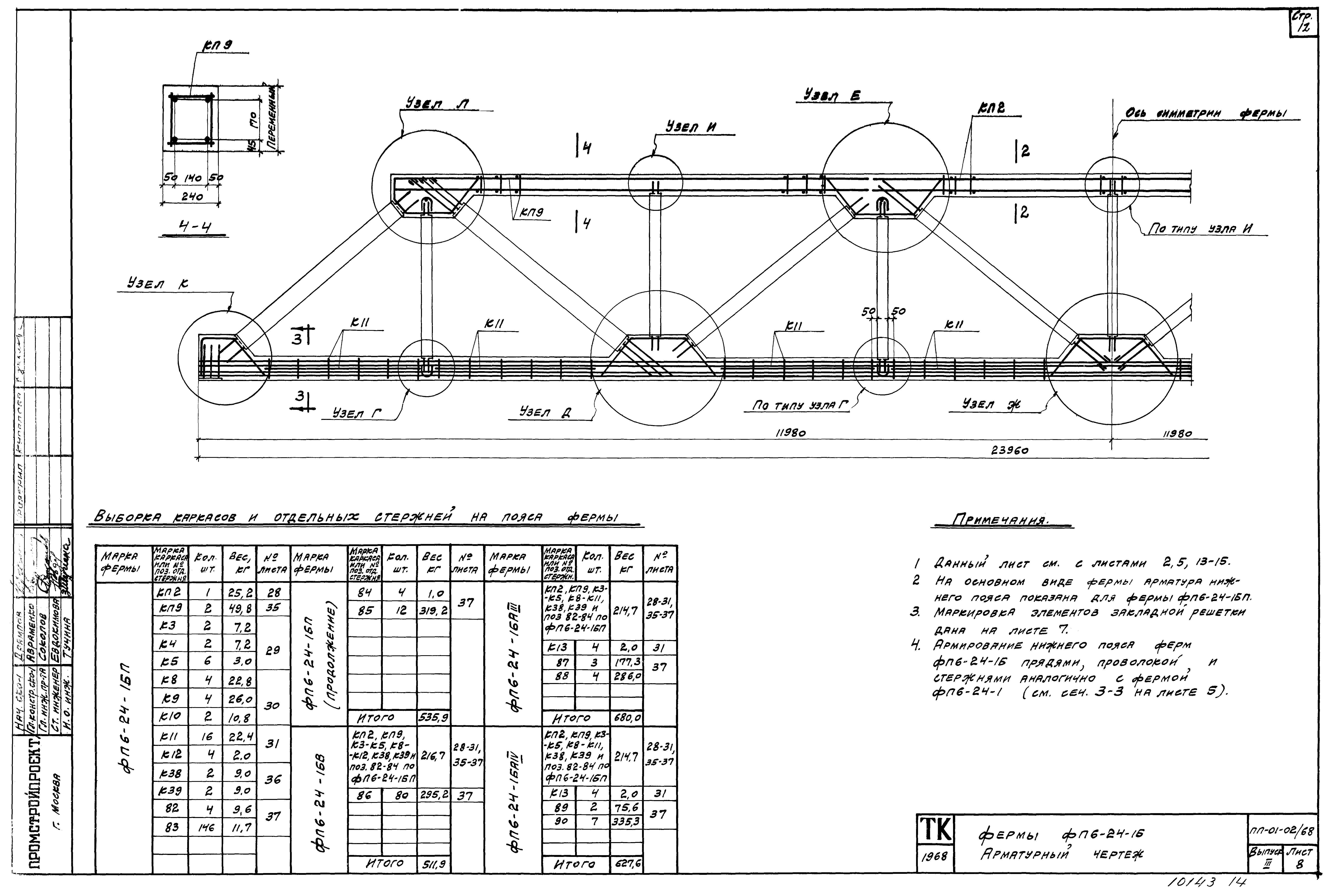 Серия ПП-01-02/68