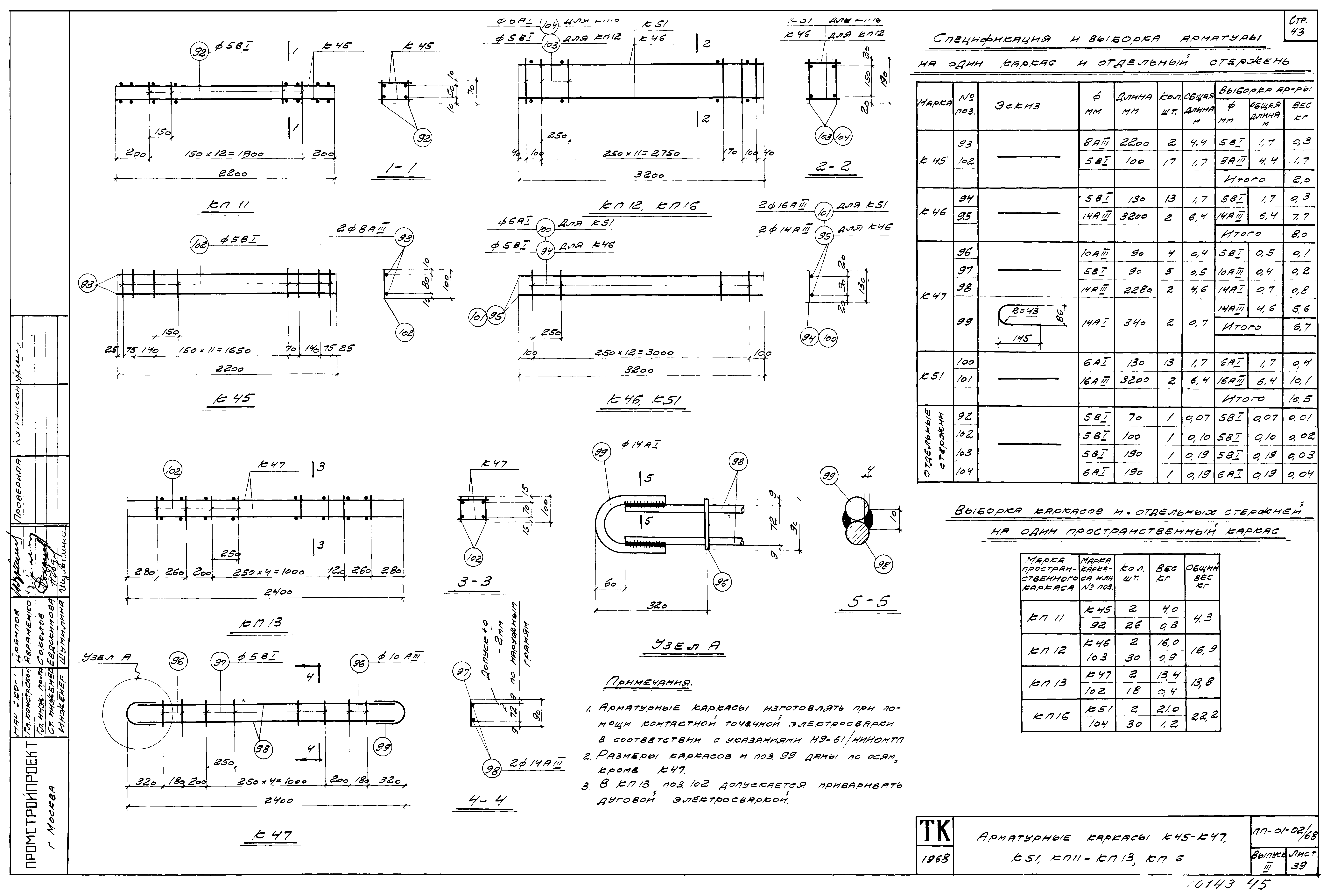 Серия ПП-01-02/68