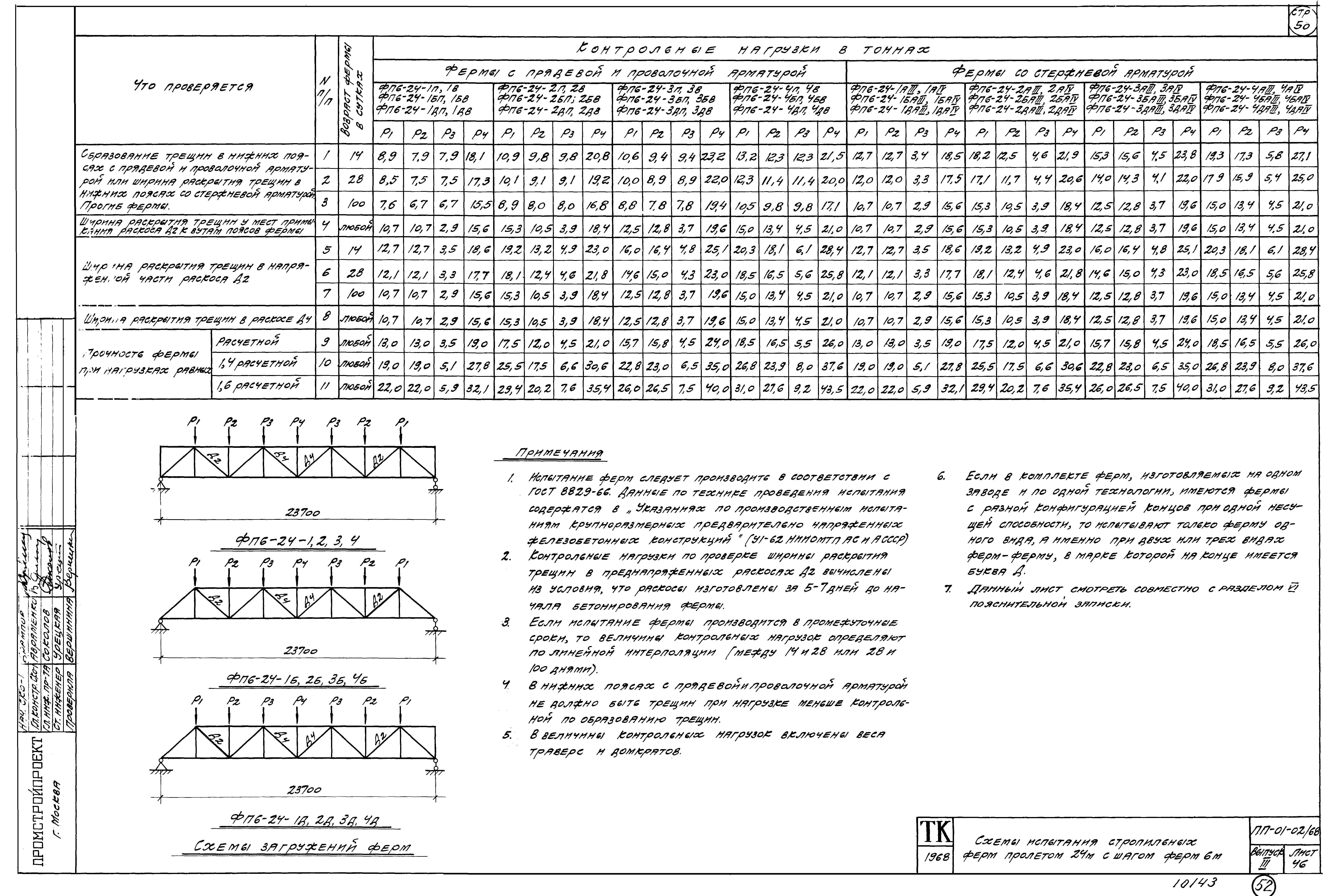 Серия ПП-01-02/68