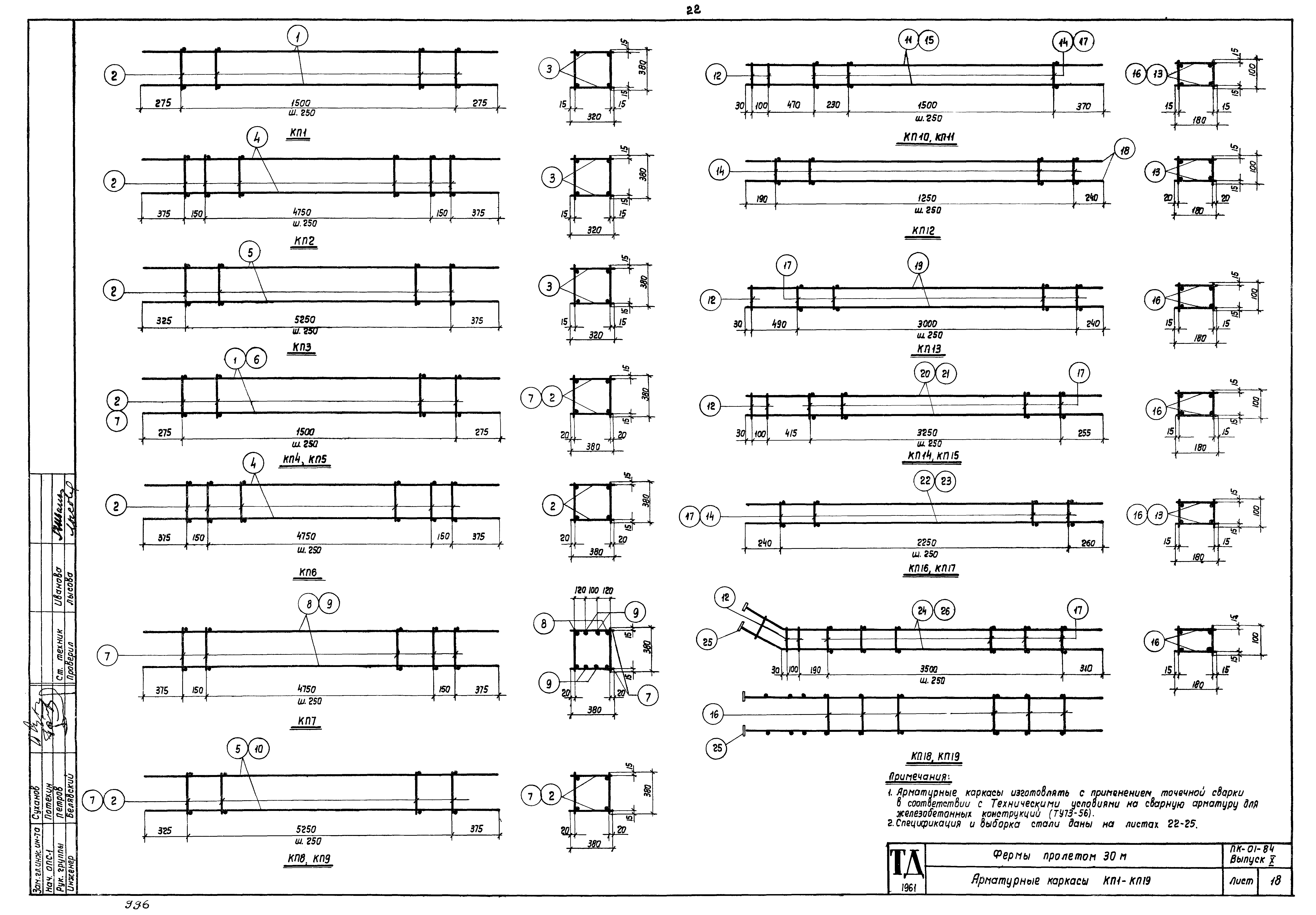 Серия ПК-01-84