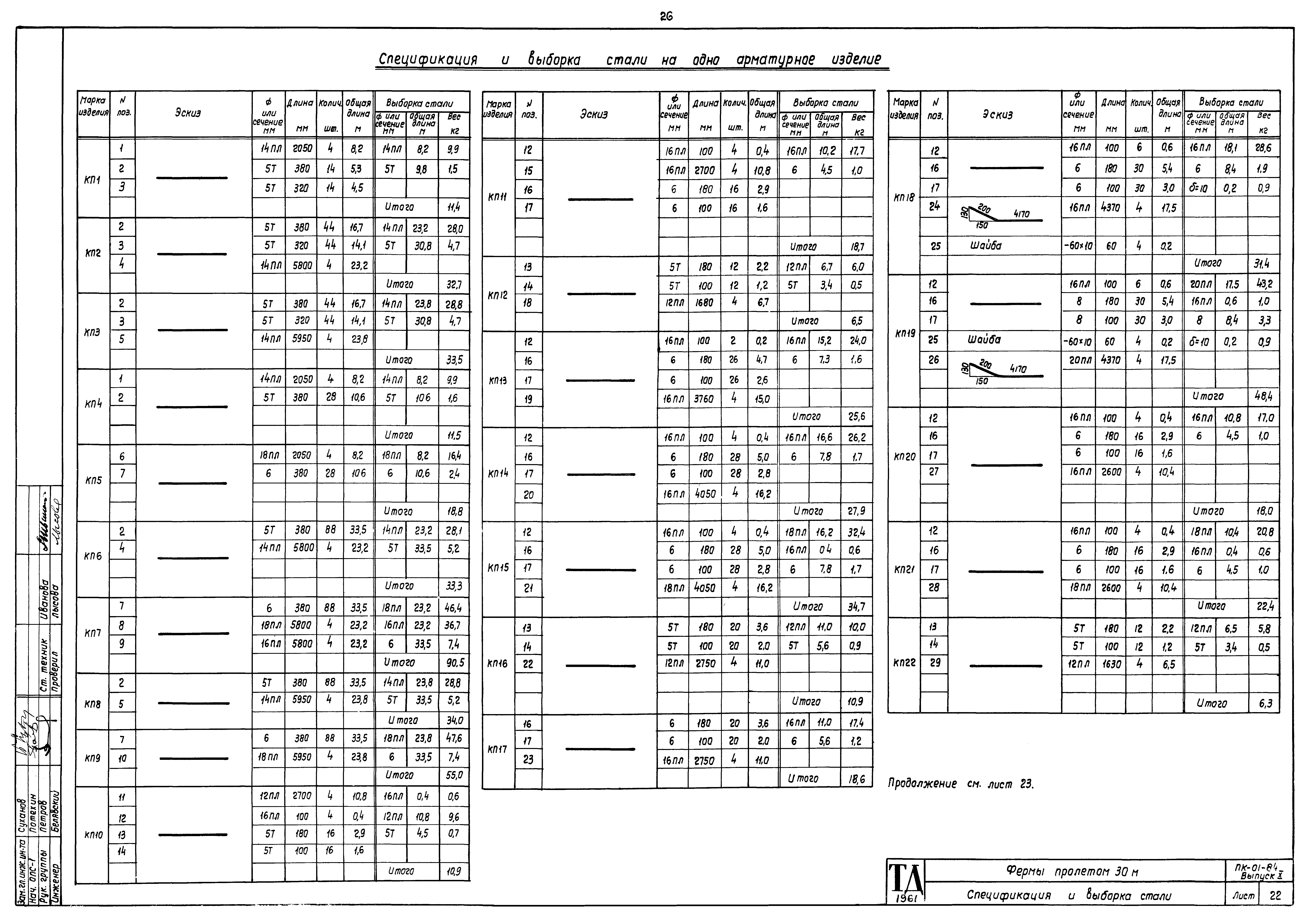 Серия ПК-01-84