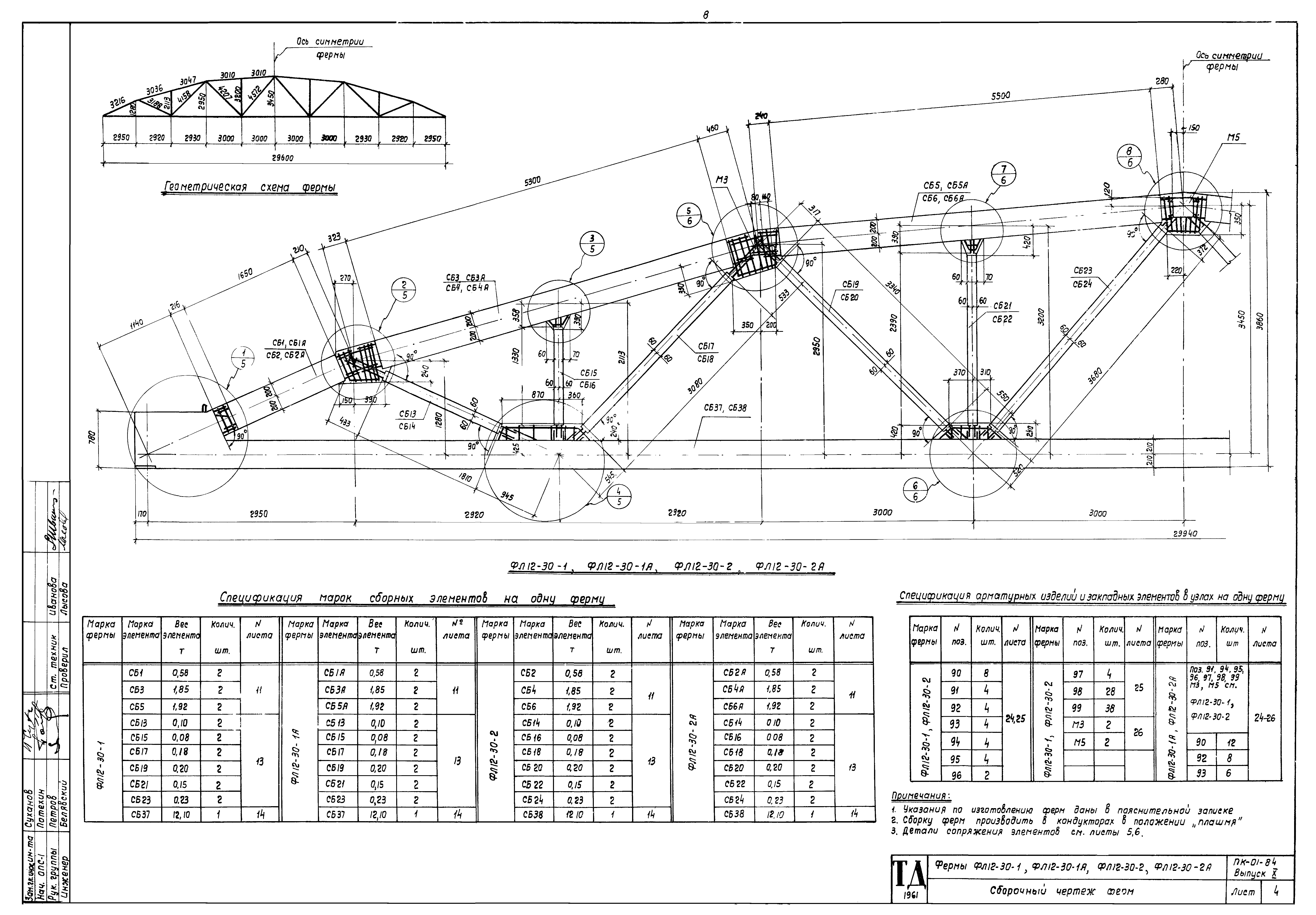 Серия ПК-01-84