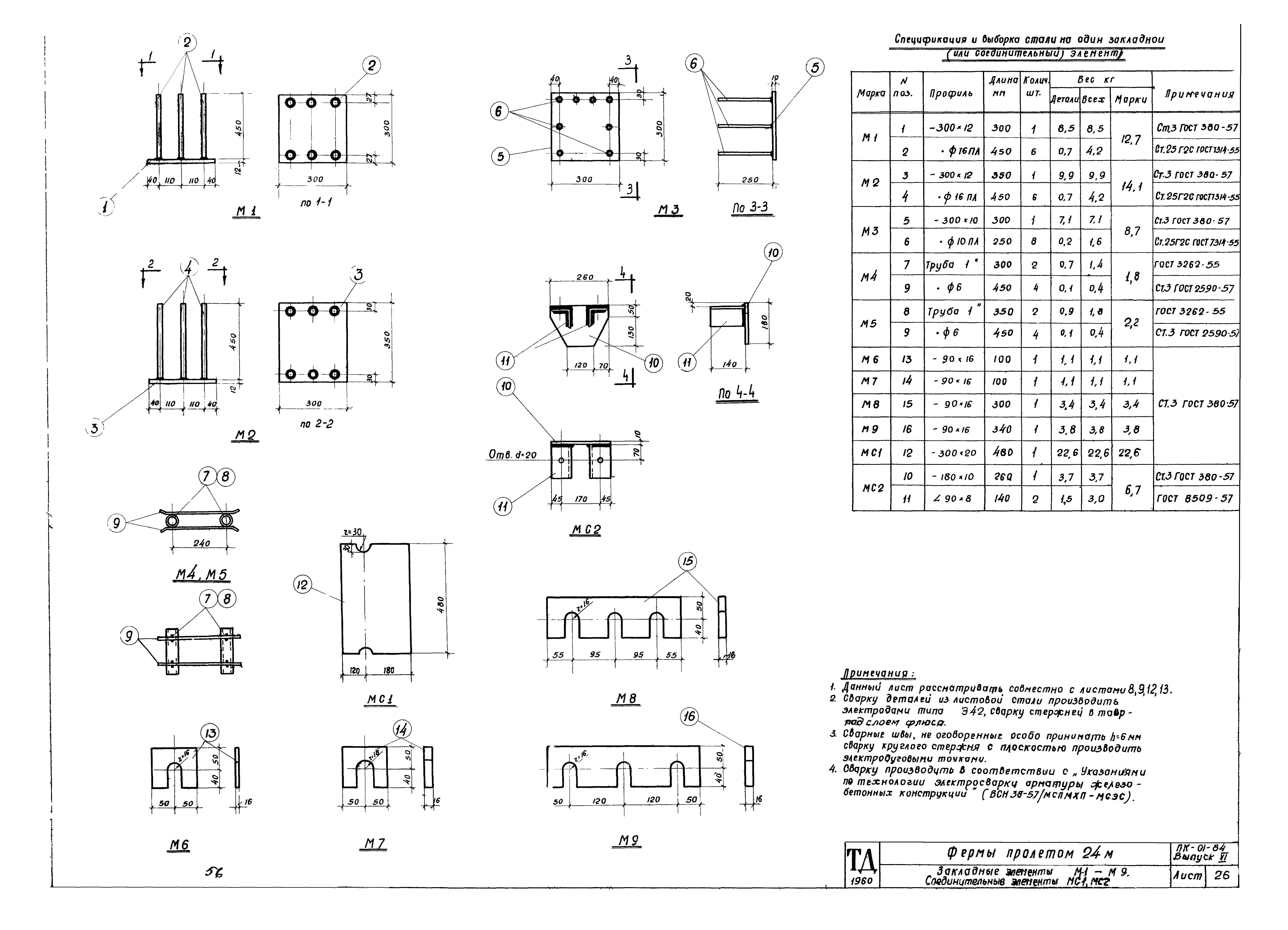 Серия ПК-01-84