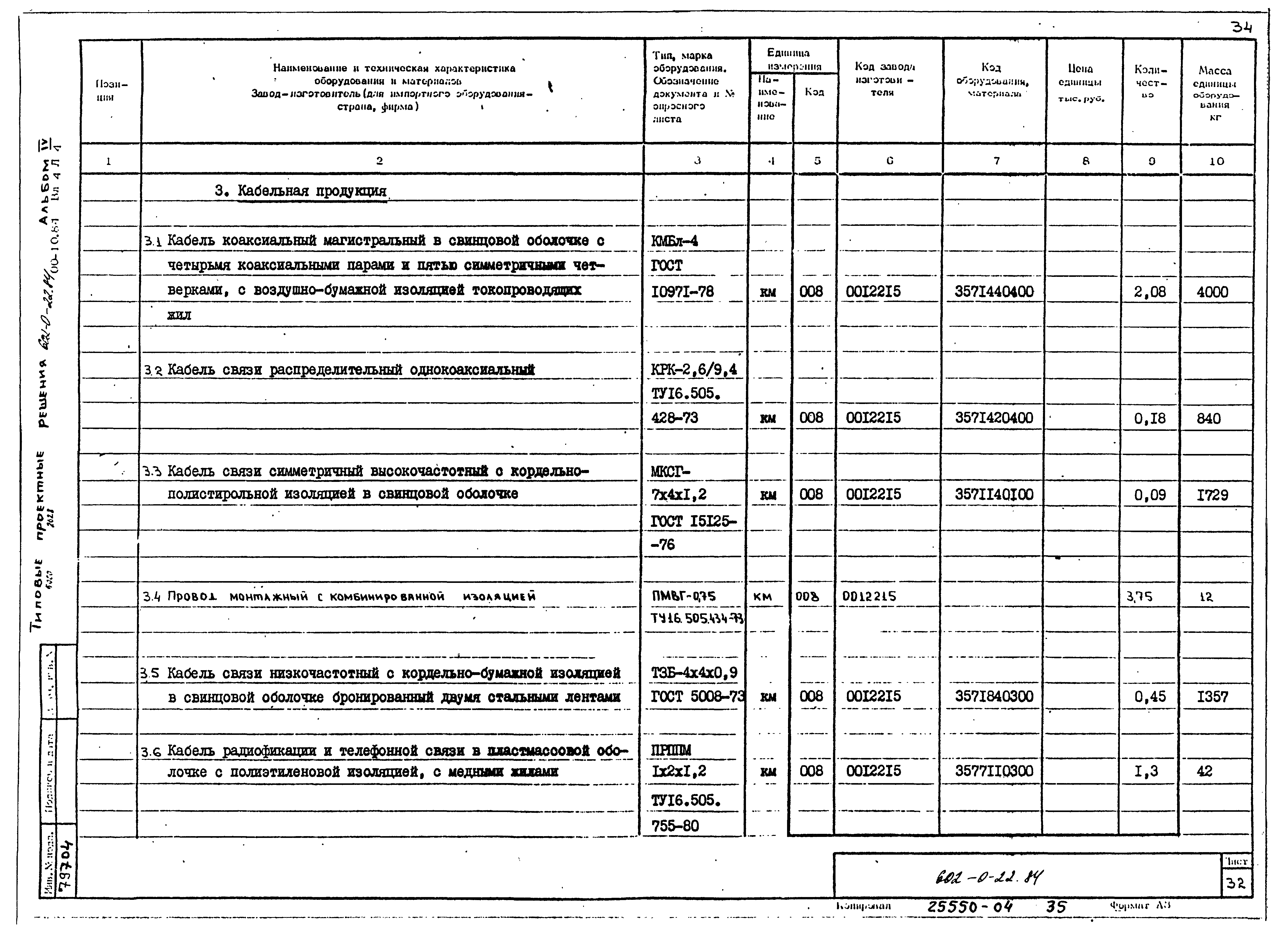 Типовые проектные решения 602-0-22.84