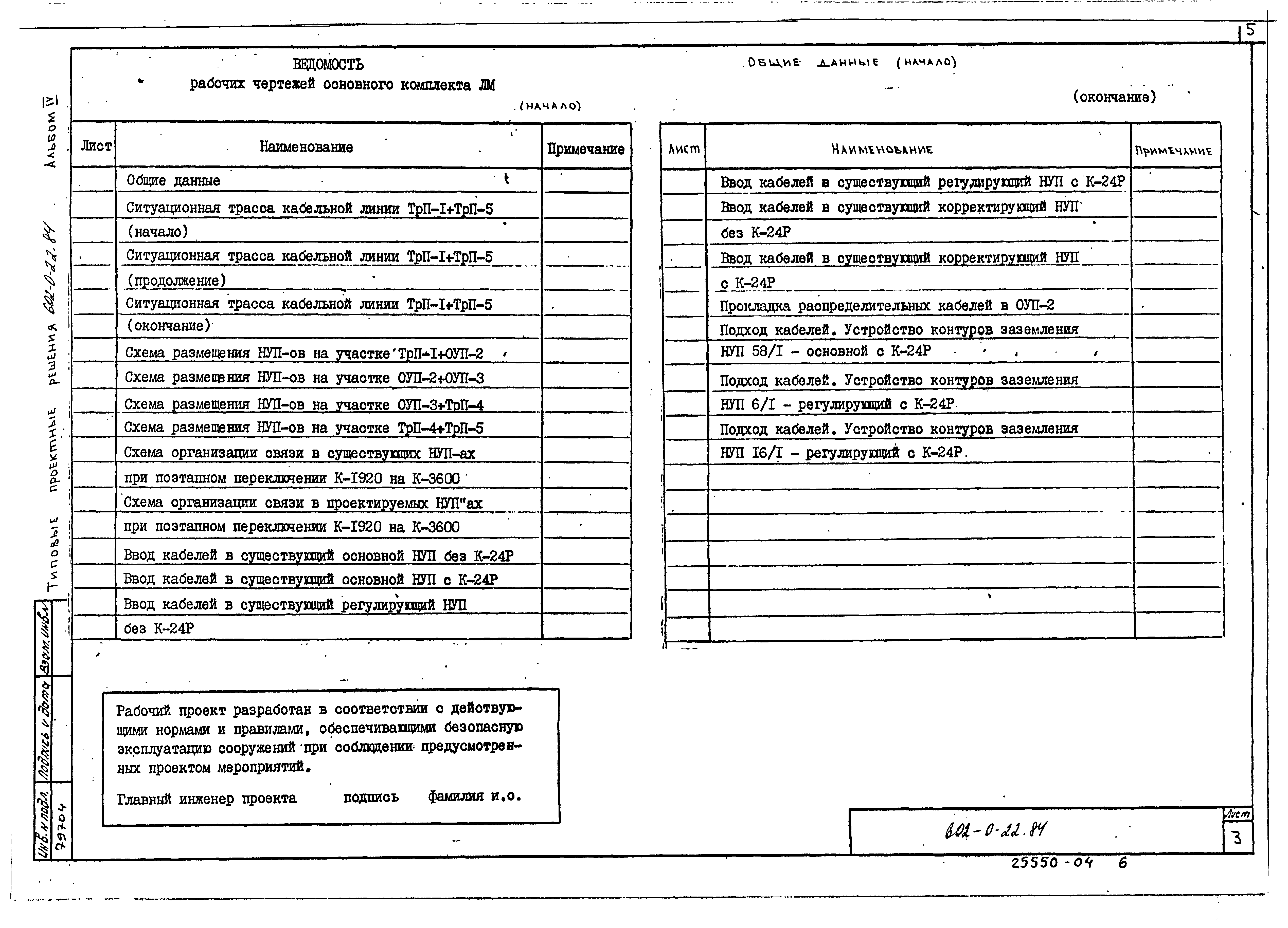 Типовые проектные решения 602-0-22.84