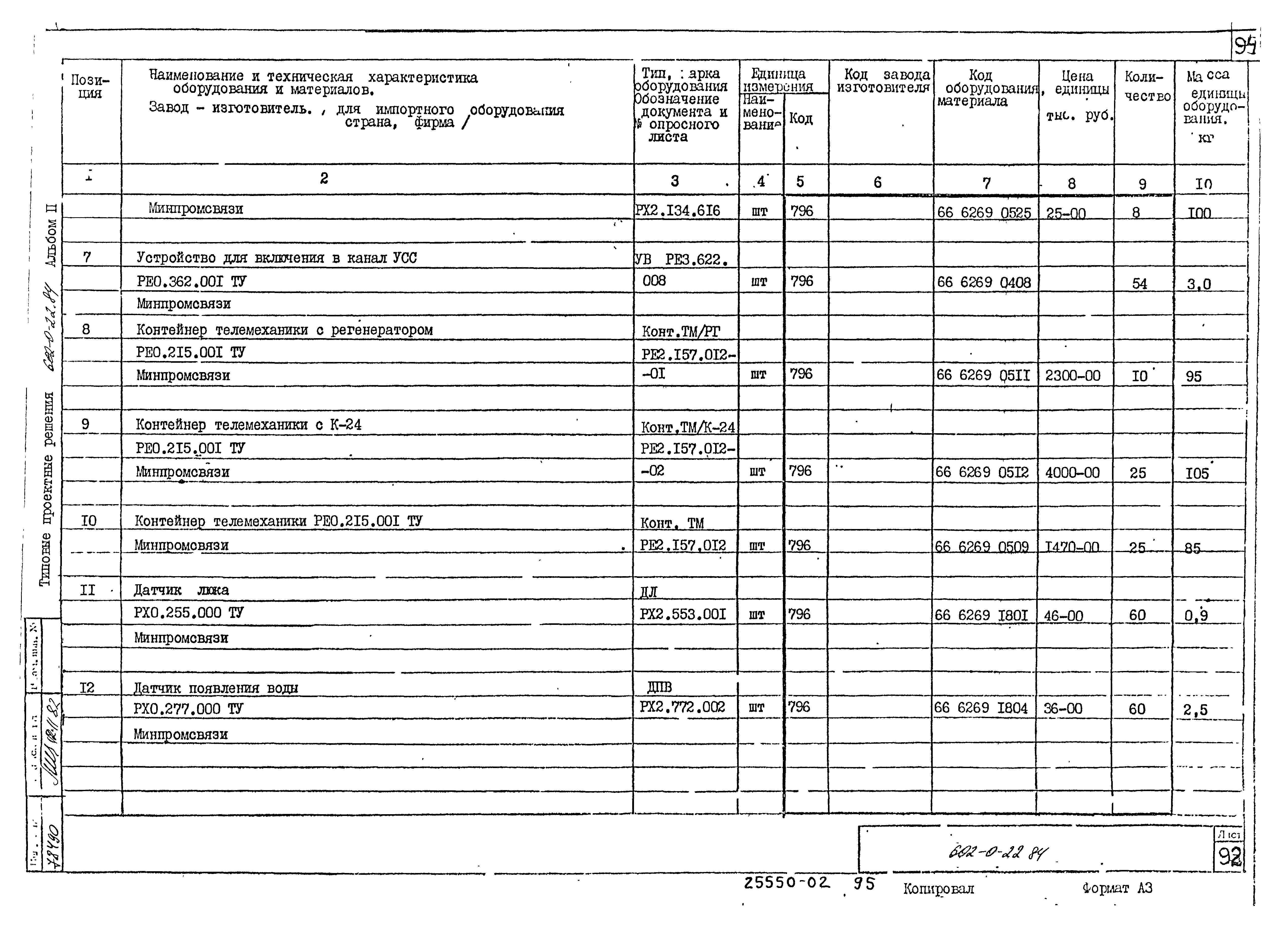 Типовые проектные решения 602-0-22.84