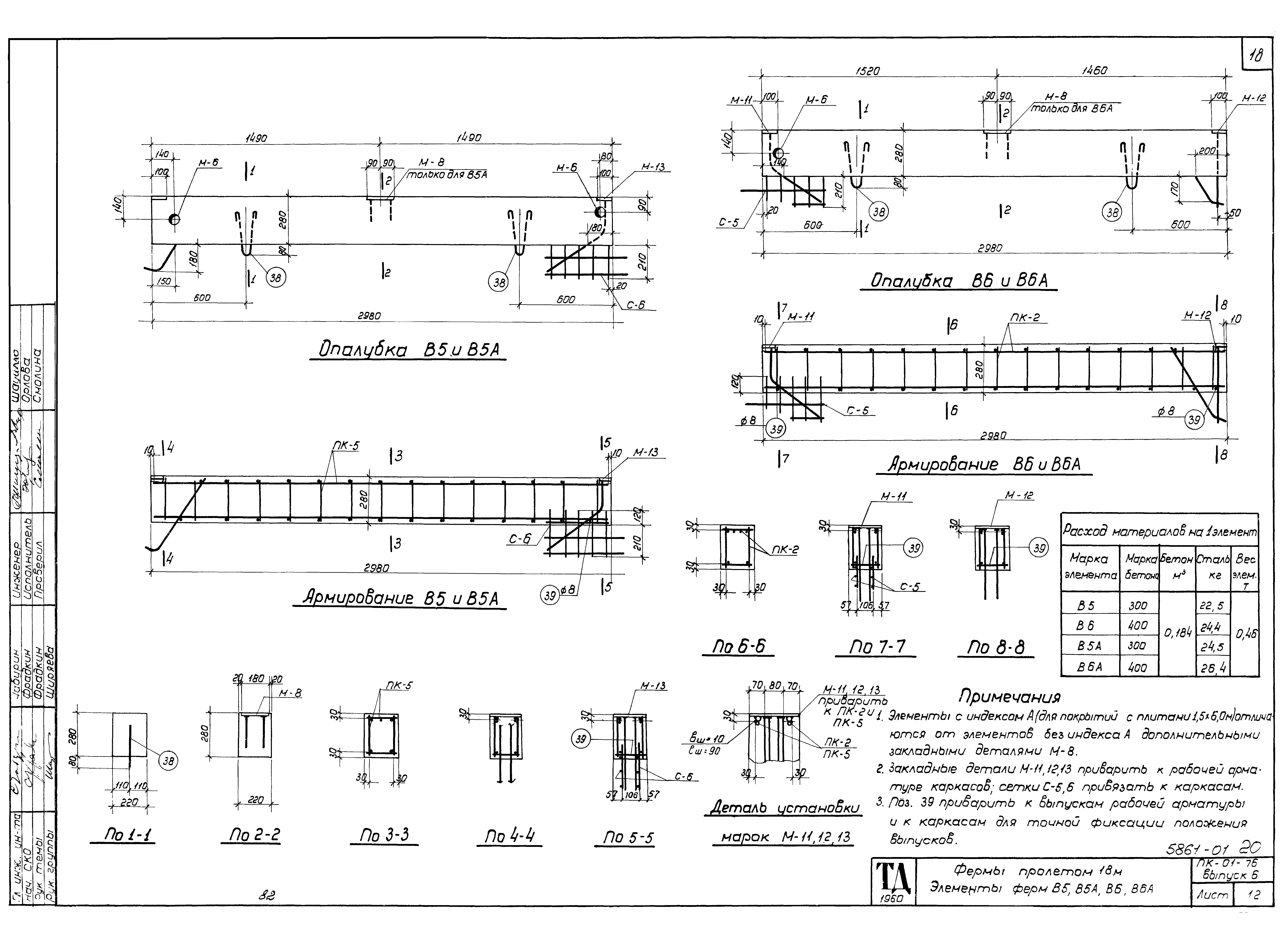 Серия ПК-01-76