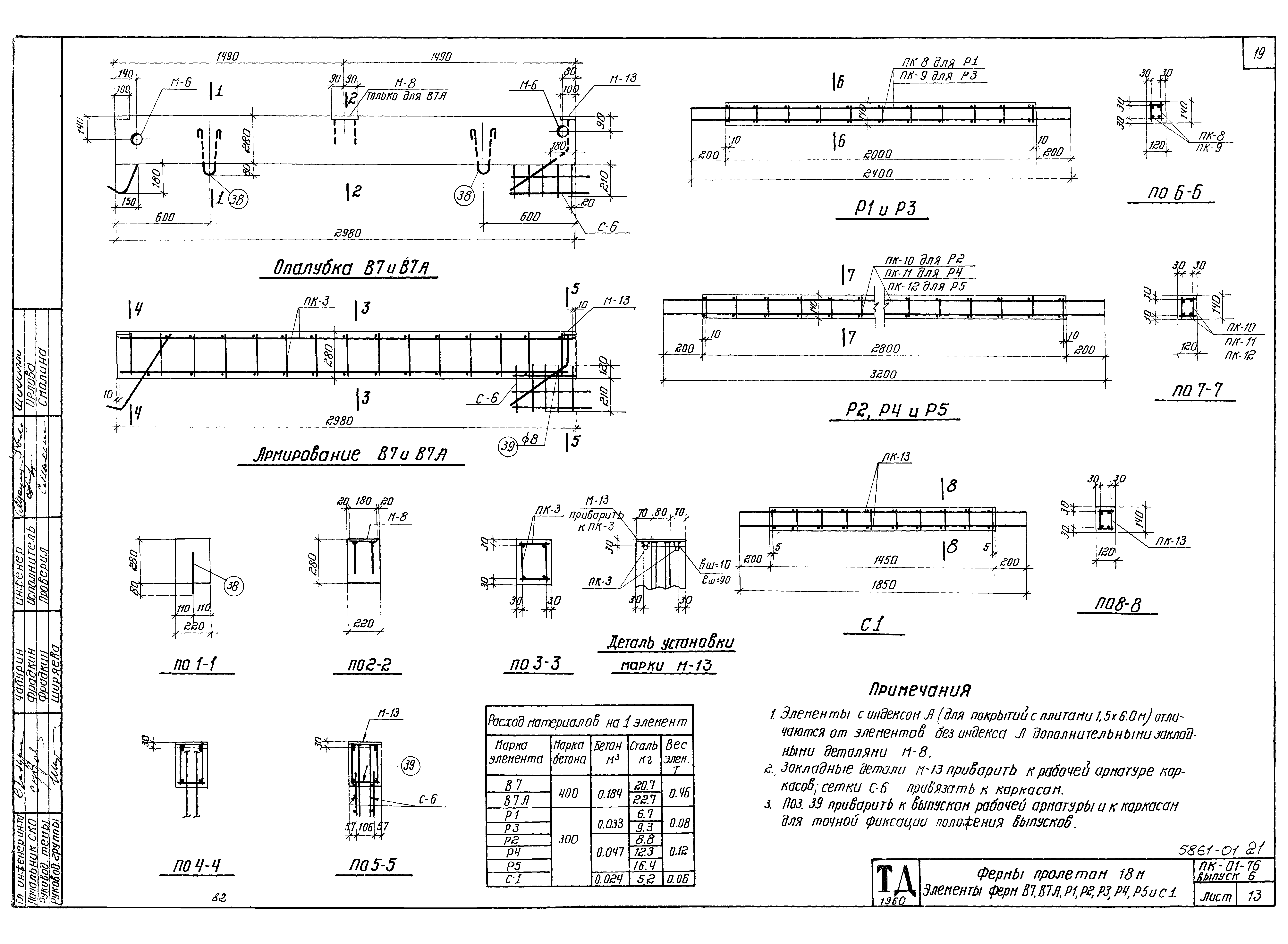 Серия ПК-01-76