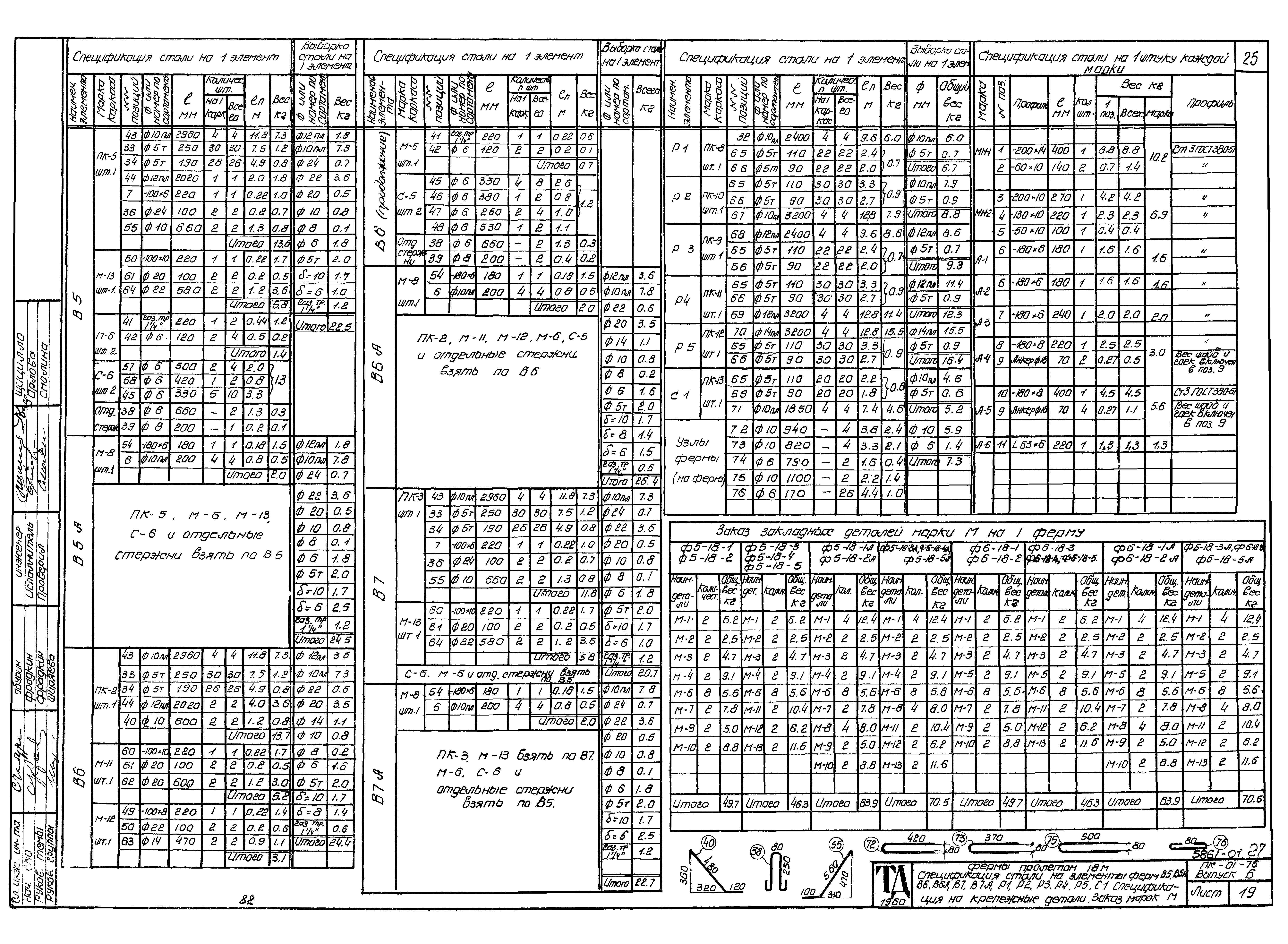 Серия ПК-01-76