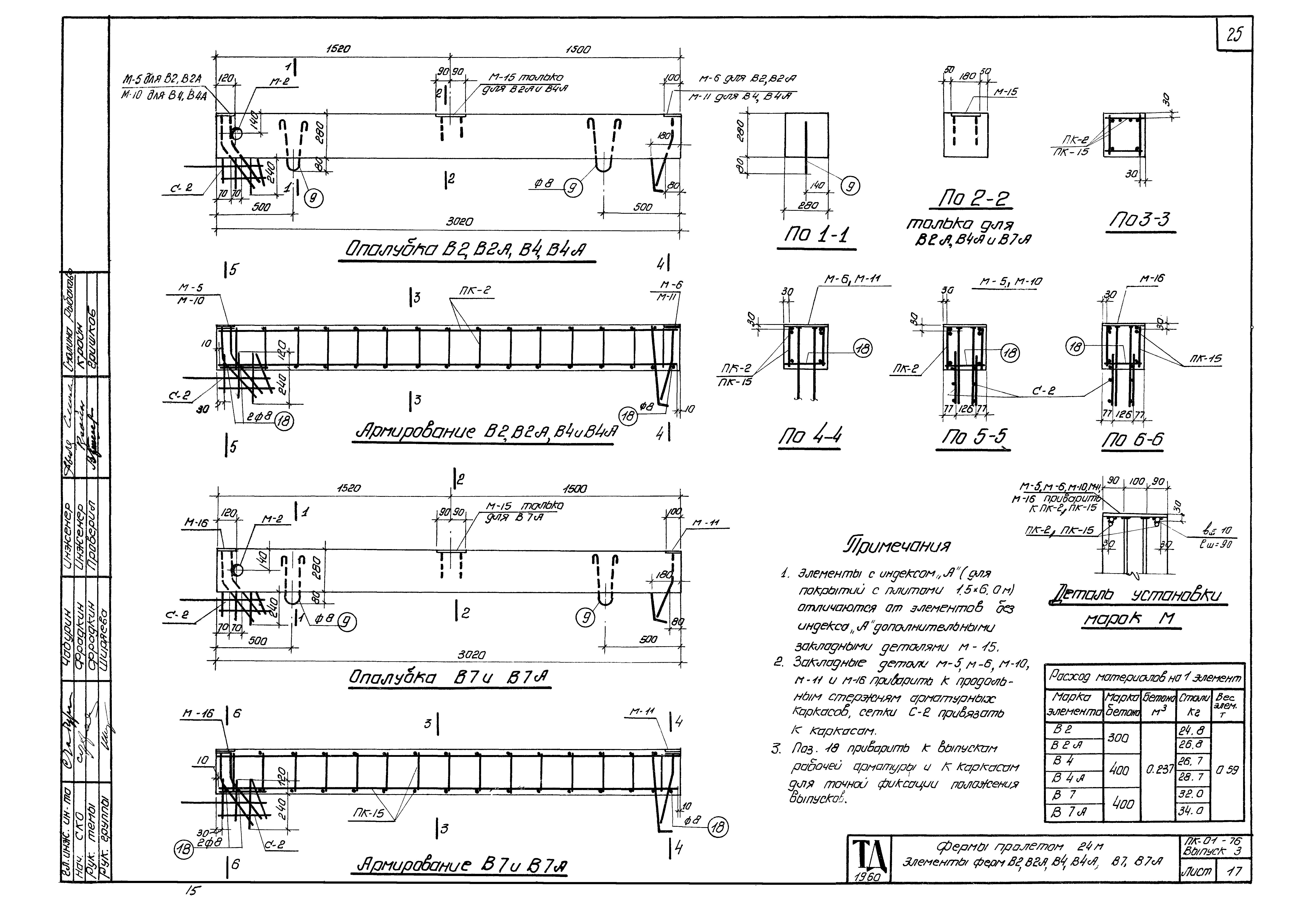 Серия ПК-01-76