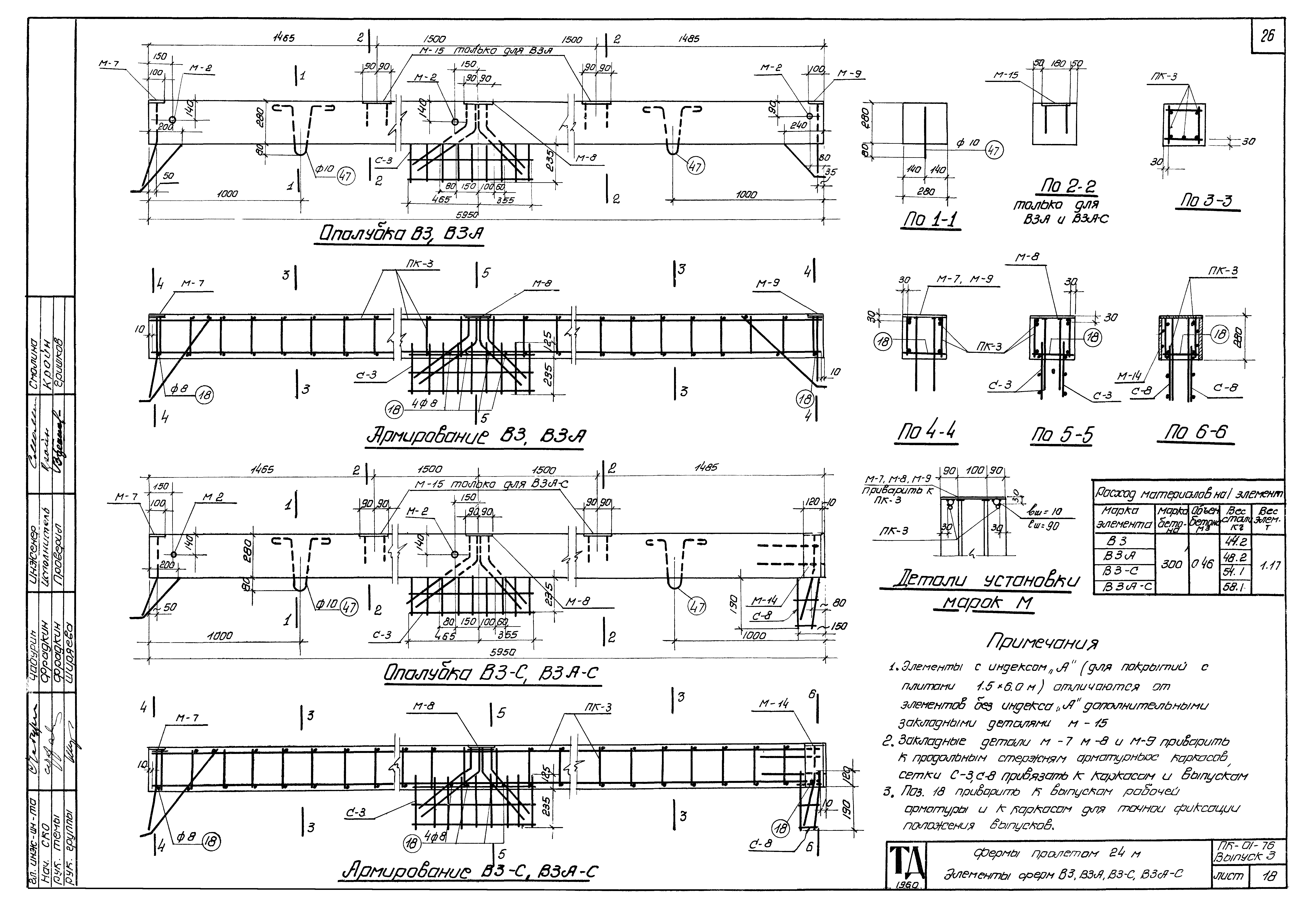 Серия ПК-01-76