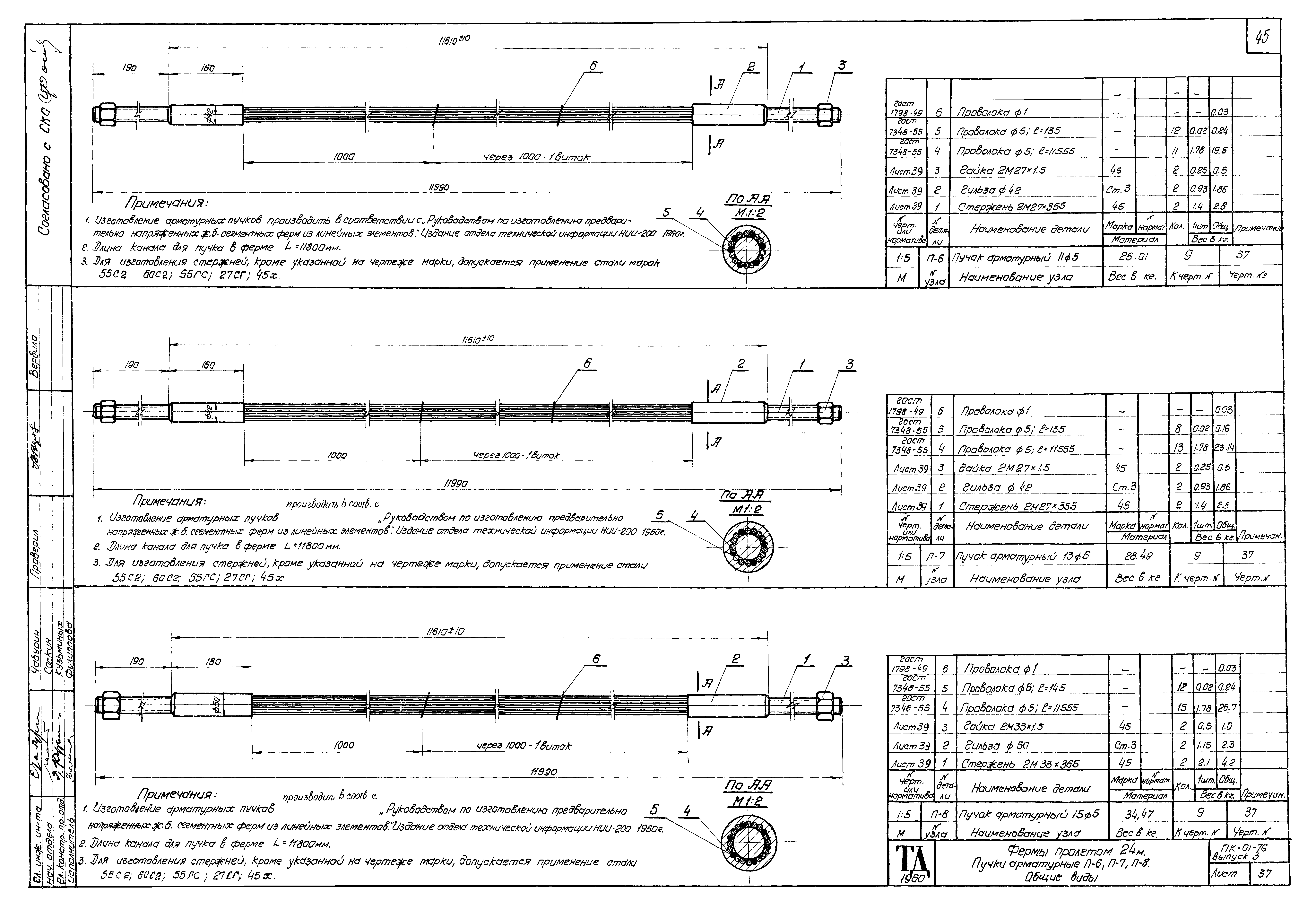 Серия ПК-01-76