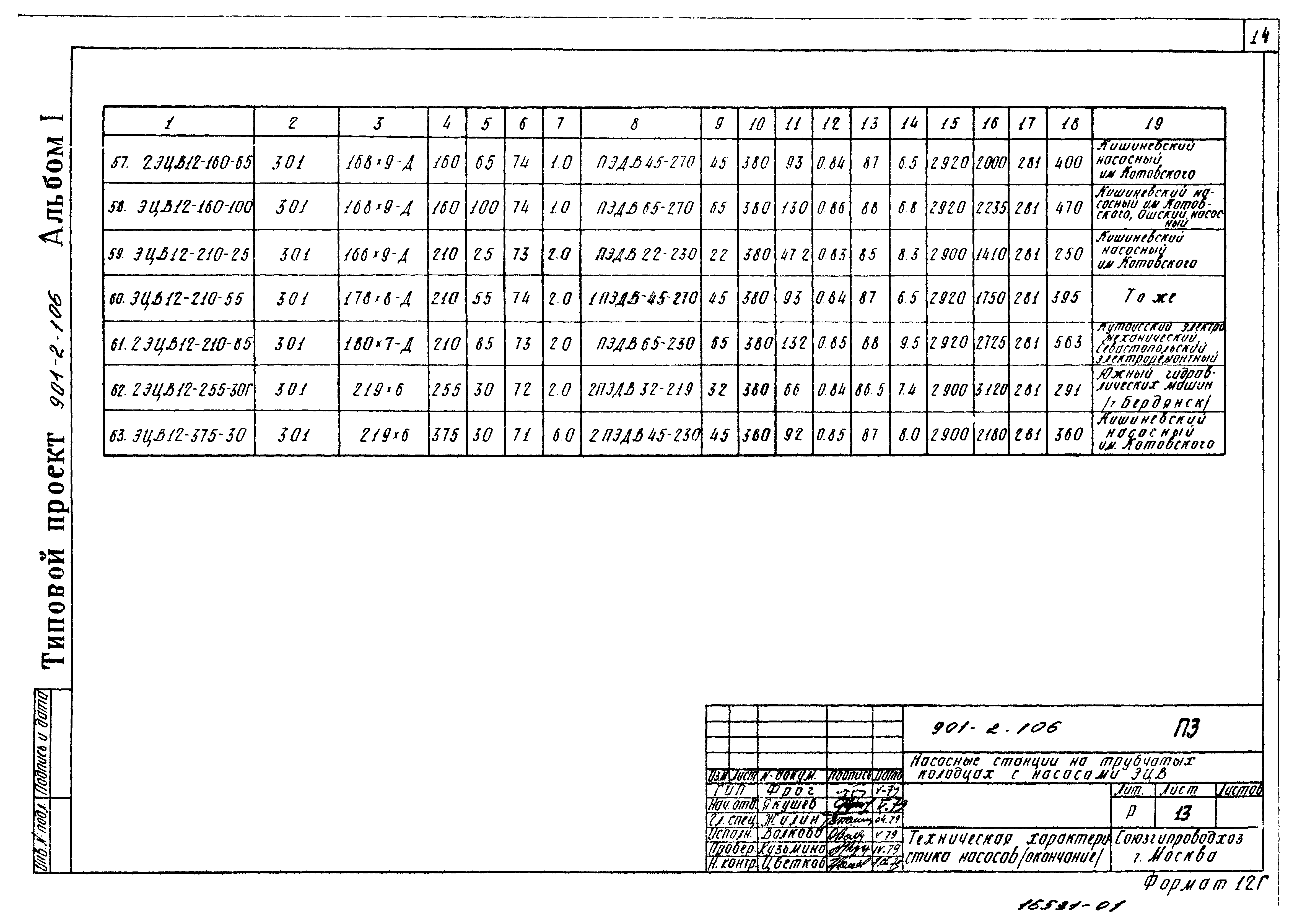 Типовой проект 901-2-106